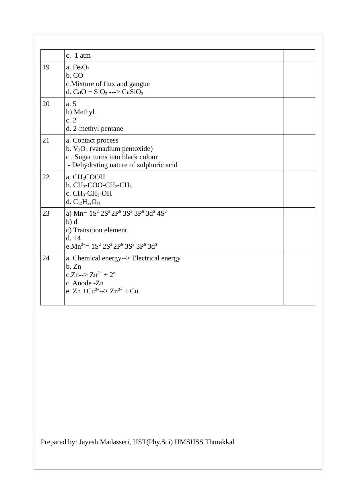 Kerala SSLC 2022 Chemistry Answer Key (EM) (Annual) - Page 2