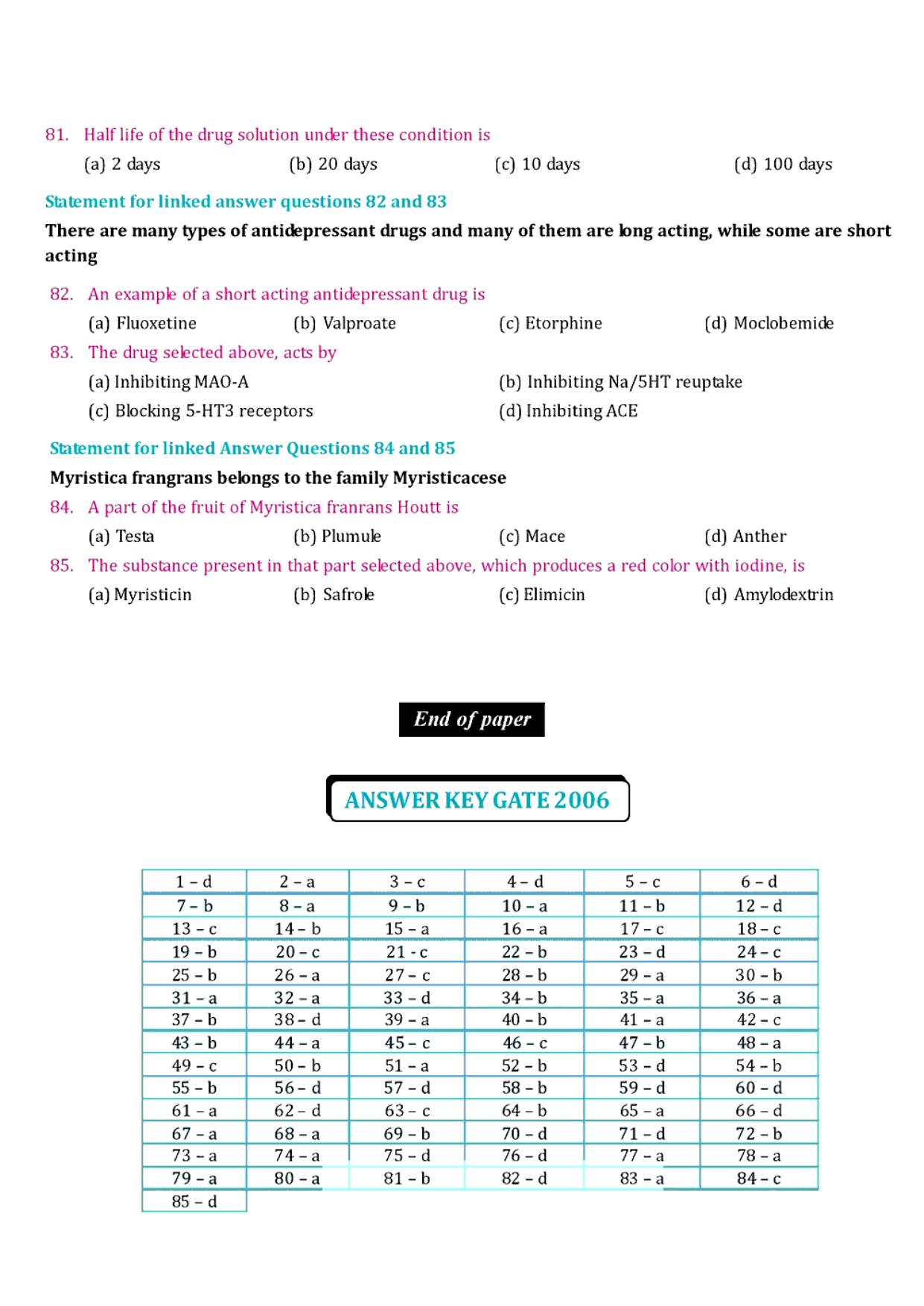 GPAT 2006 Question Paper with Answer Key - Page 15