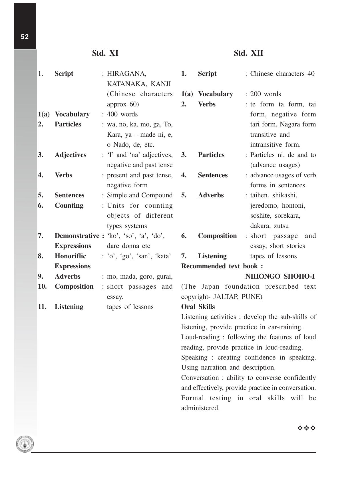 Maharashtra HSC Japanese Syllabus  - Page 3