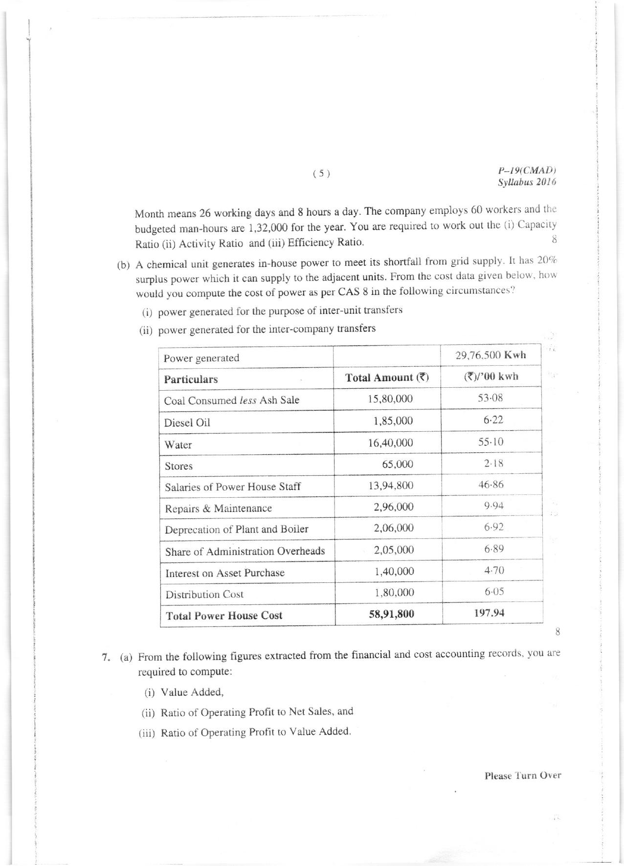 ICMAI Dec 2018 Cost and Management Audit Question Paper (Final) - Page 5