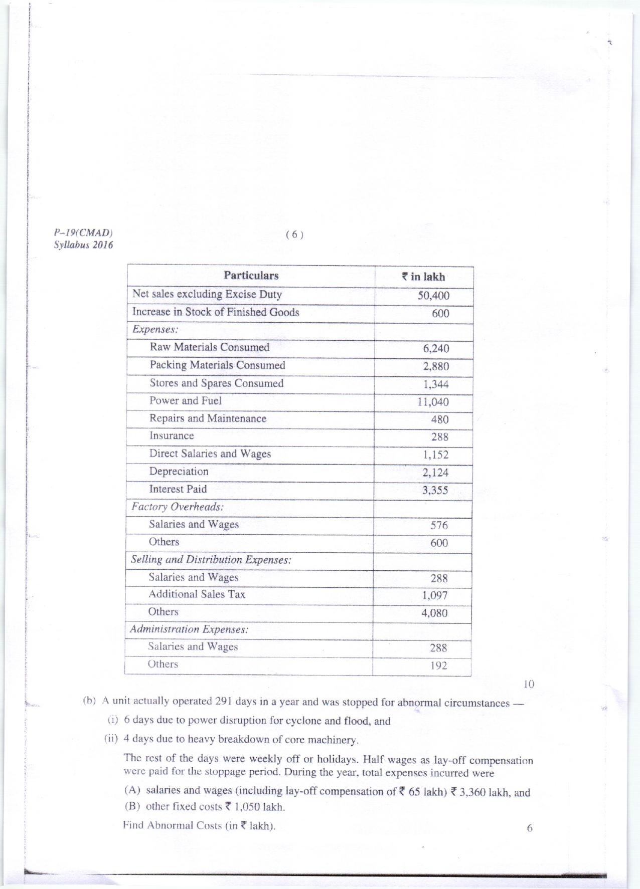 ICMAI Dec 2018 Cost and Management Audit Question Paper (Final) - Page 6