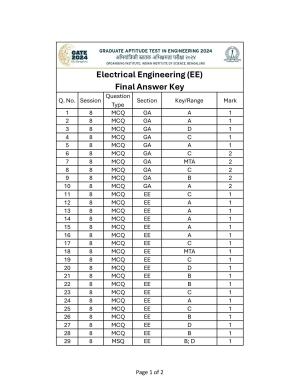 GATE 2024 Electrical Engineering (EE) Answer Key