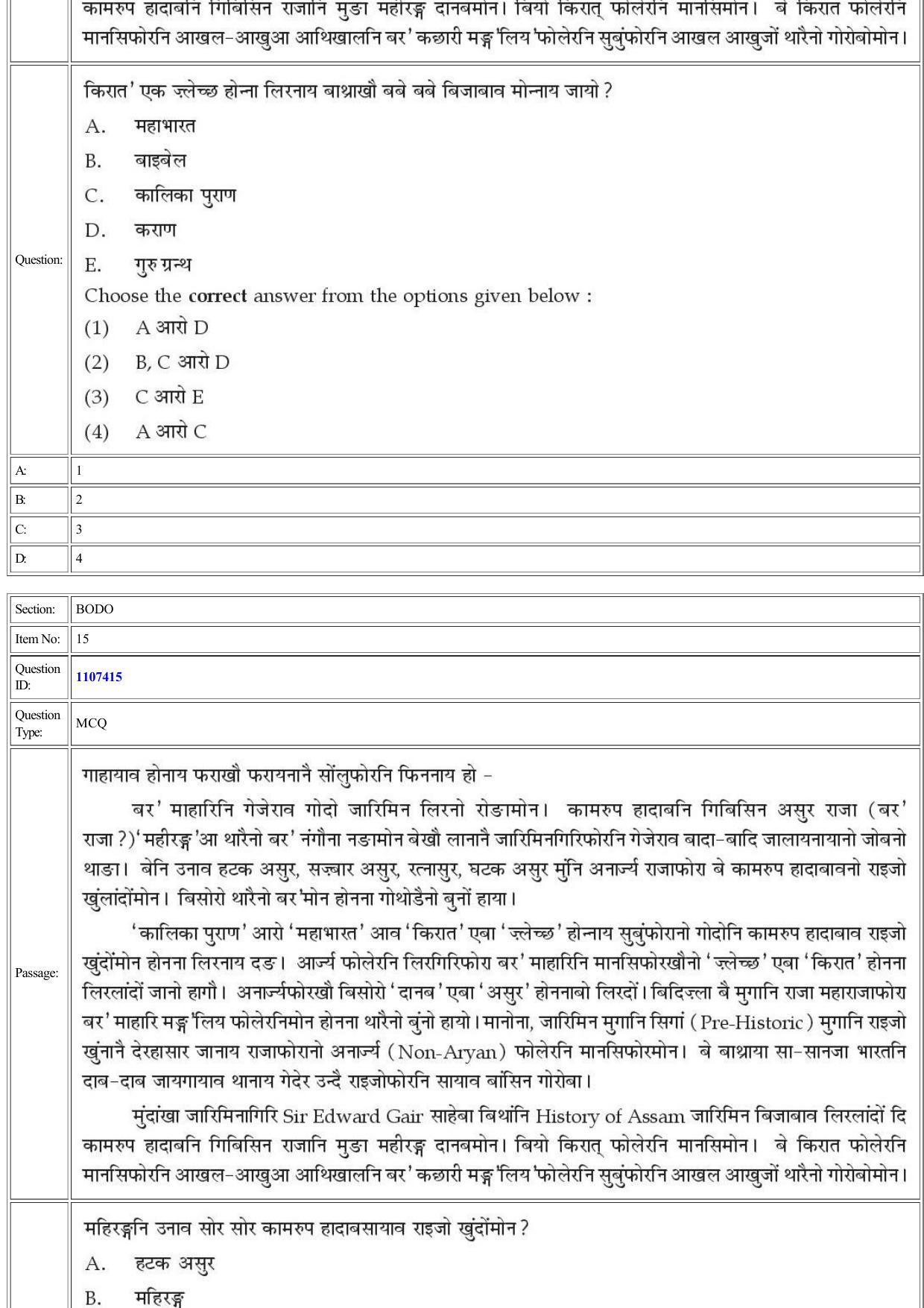 CUET 2022 Question Paper of Bodo - Page 12