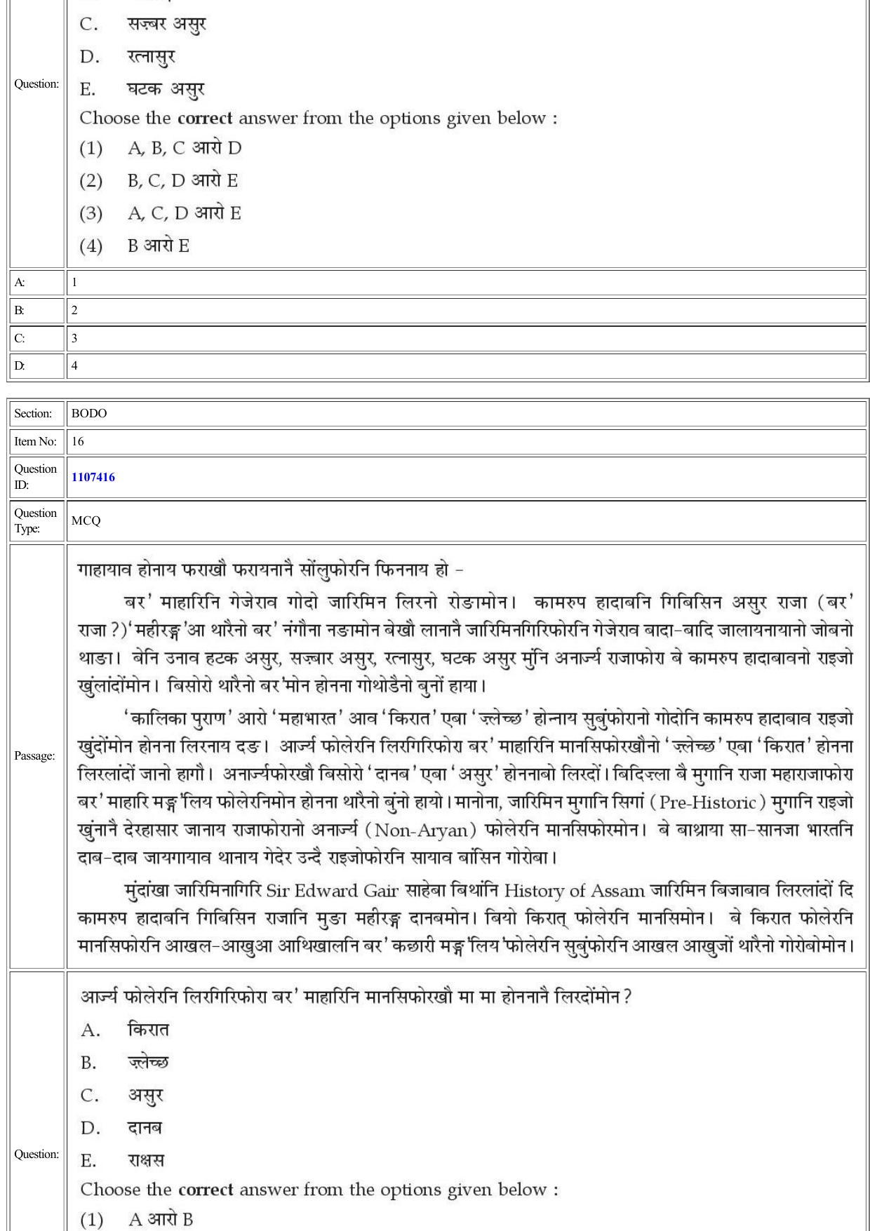 CUET 2022 Question Paper of Bodo - Page 13