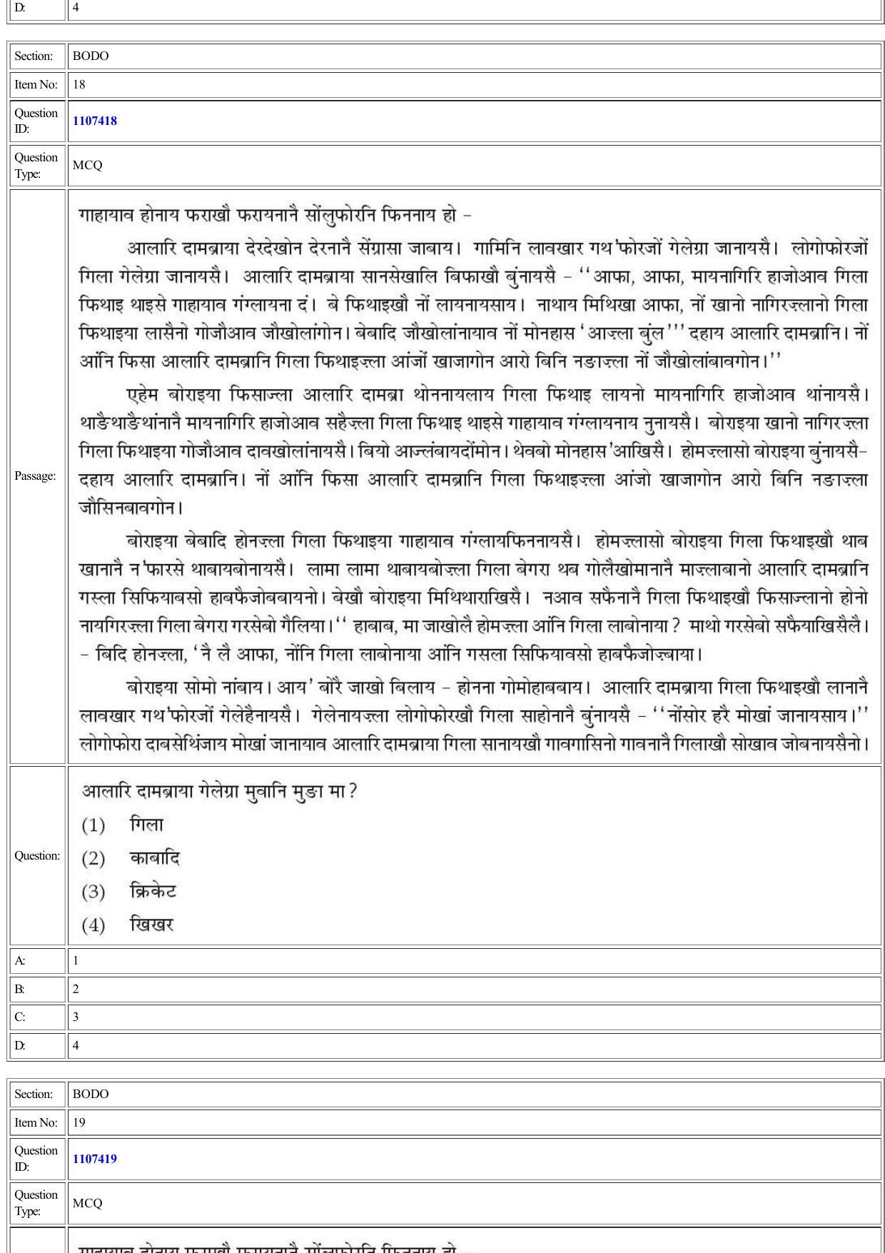 CUET 2022 Question Paper of Bodo - Page 15