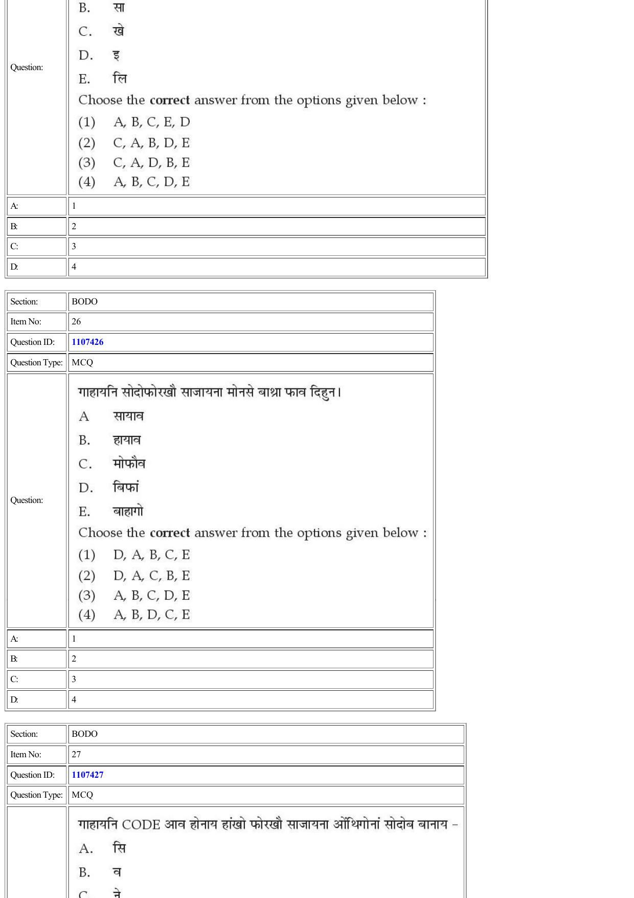 CUET 2022 Question Paper of Bodo - Page 21