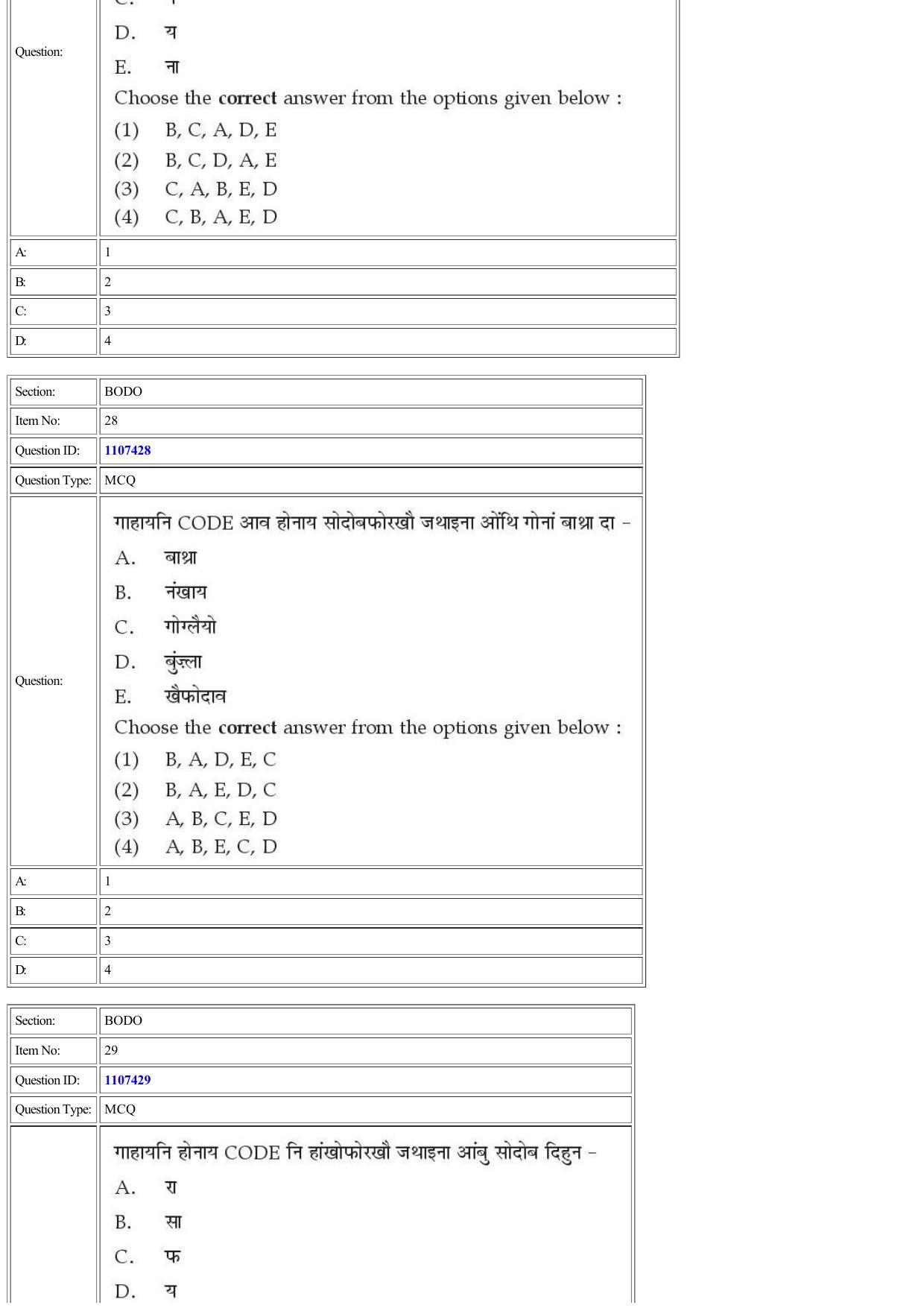 CUET 2022 Question Paper of Bodo - Page 22