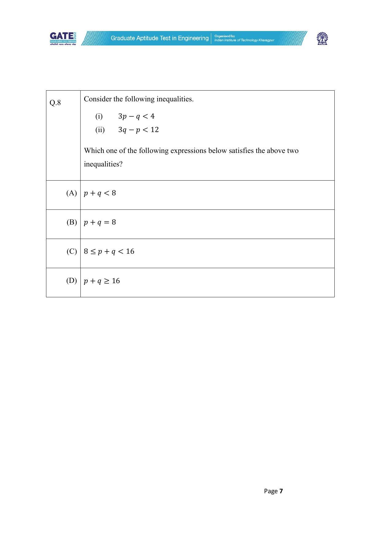 GATE 2022 Textile Engineering and Fibre Science (TF) Question Paper - Page 7