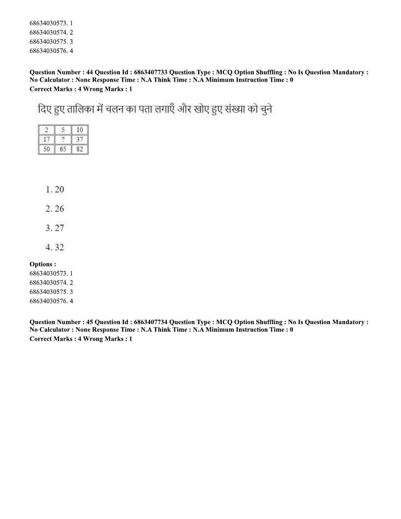 CUET PG 2023: SCQP09 – Computer Science, Information Technology (Eng.)-shift 2 (07-06-2023) Question Paper - Page 50