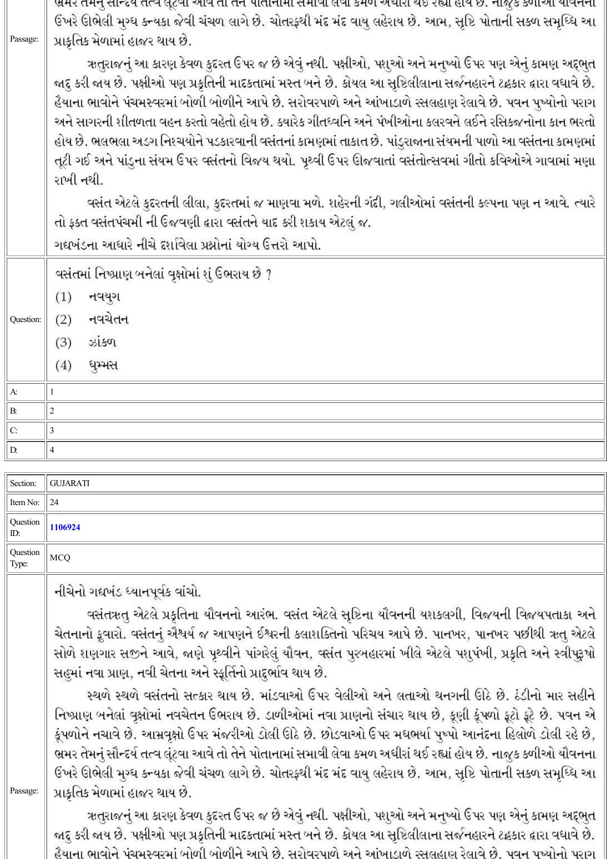 CUET 2022 Question Paper of Gujarati - Page 22