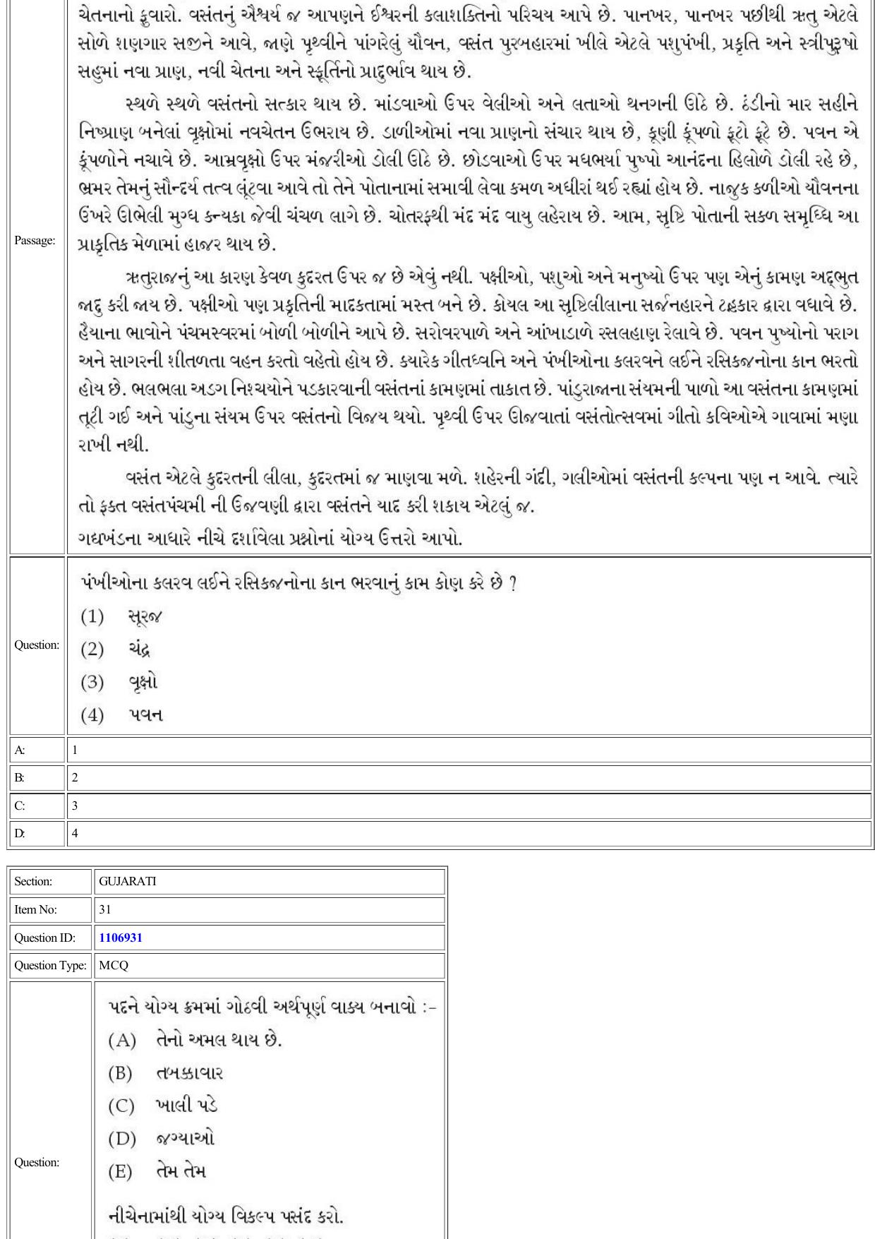 CUET 2022 Question Paper of Gujarati - Page 28