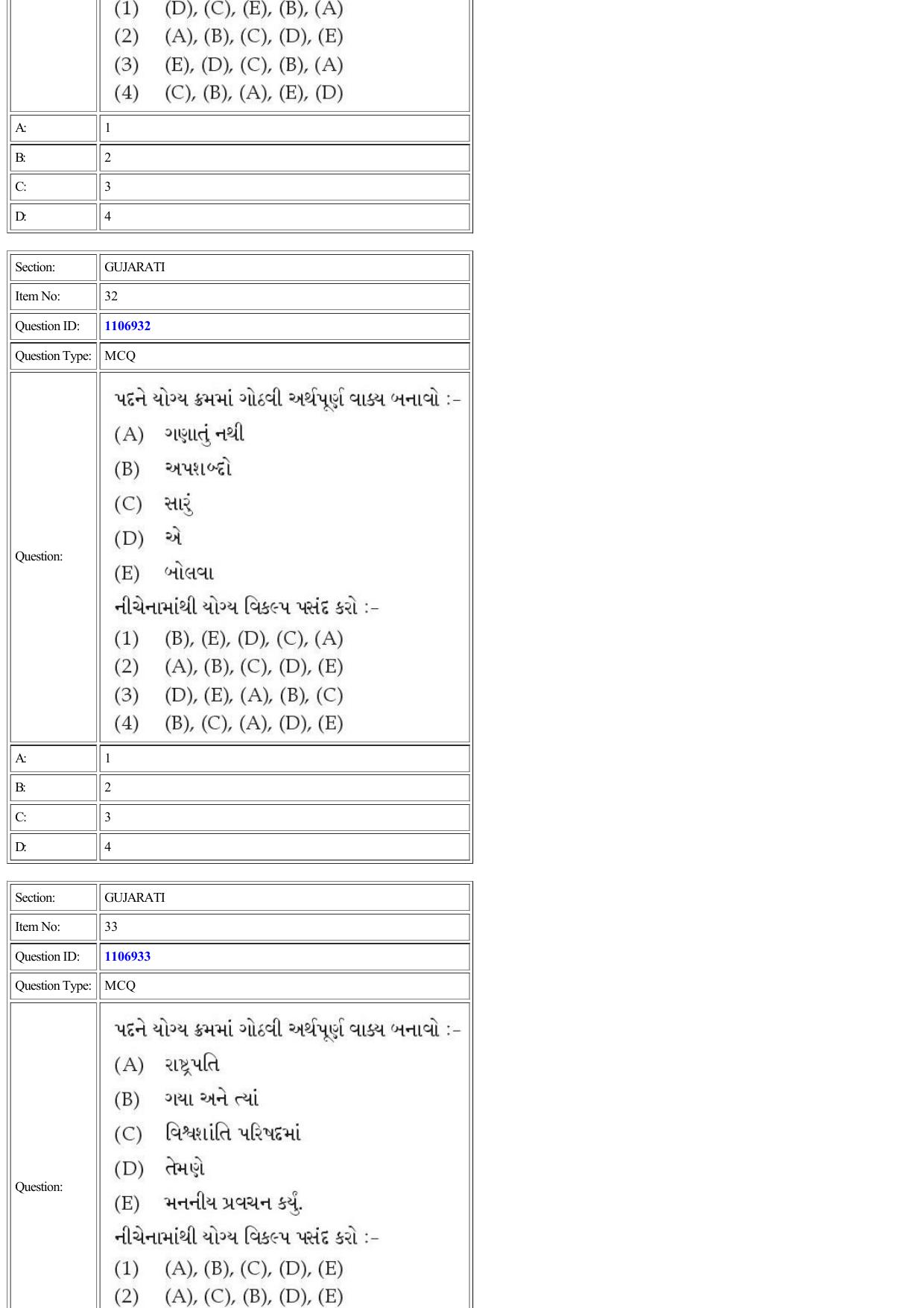 CUET 2022 Question Paper of Gujarati - Page 29