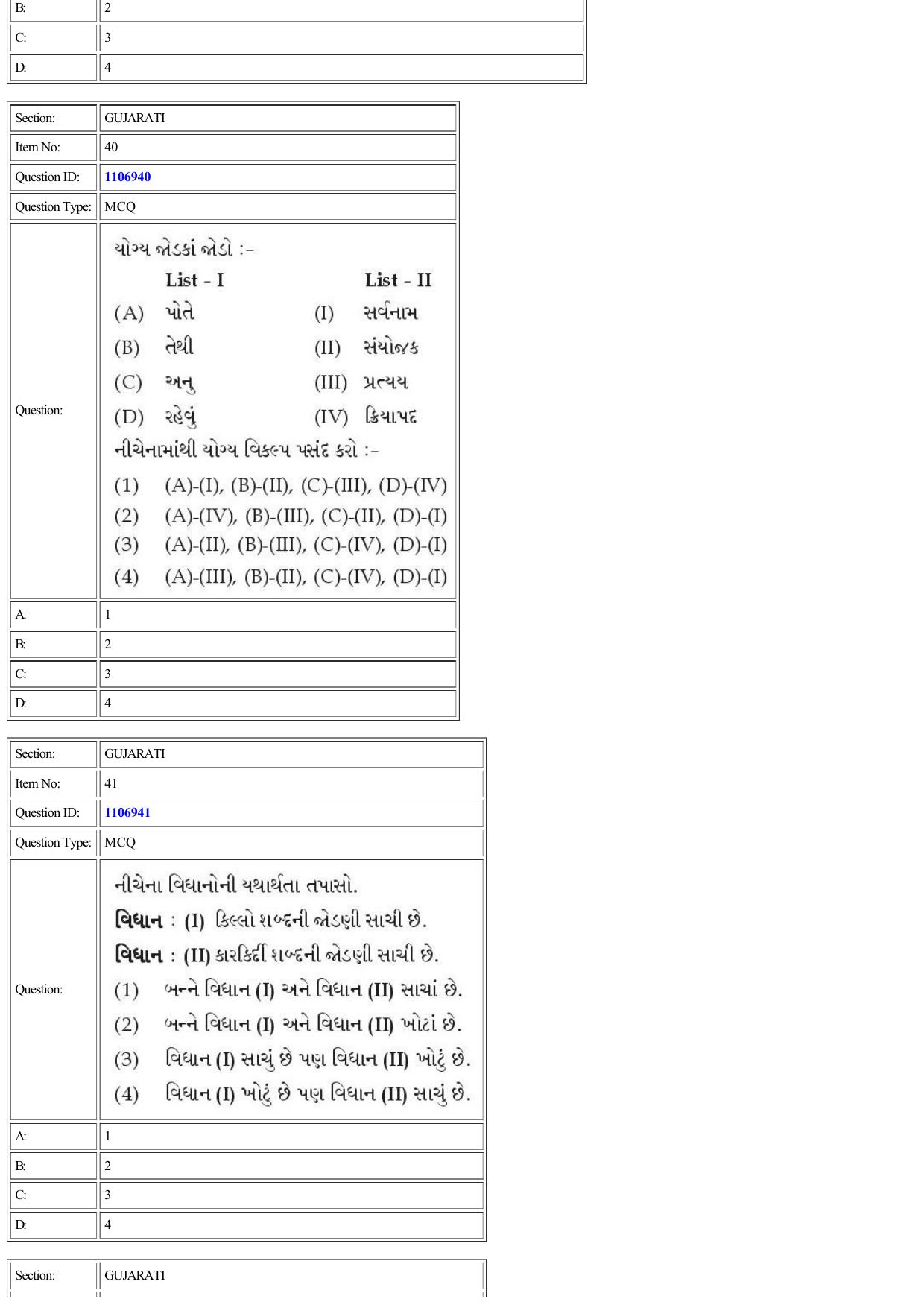 CUET 2022 Question Paper of Gujarati - Page 33