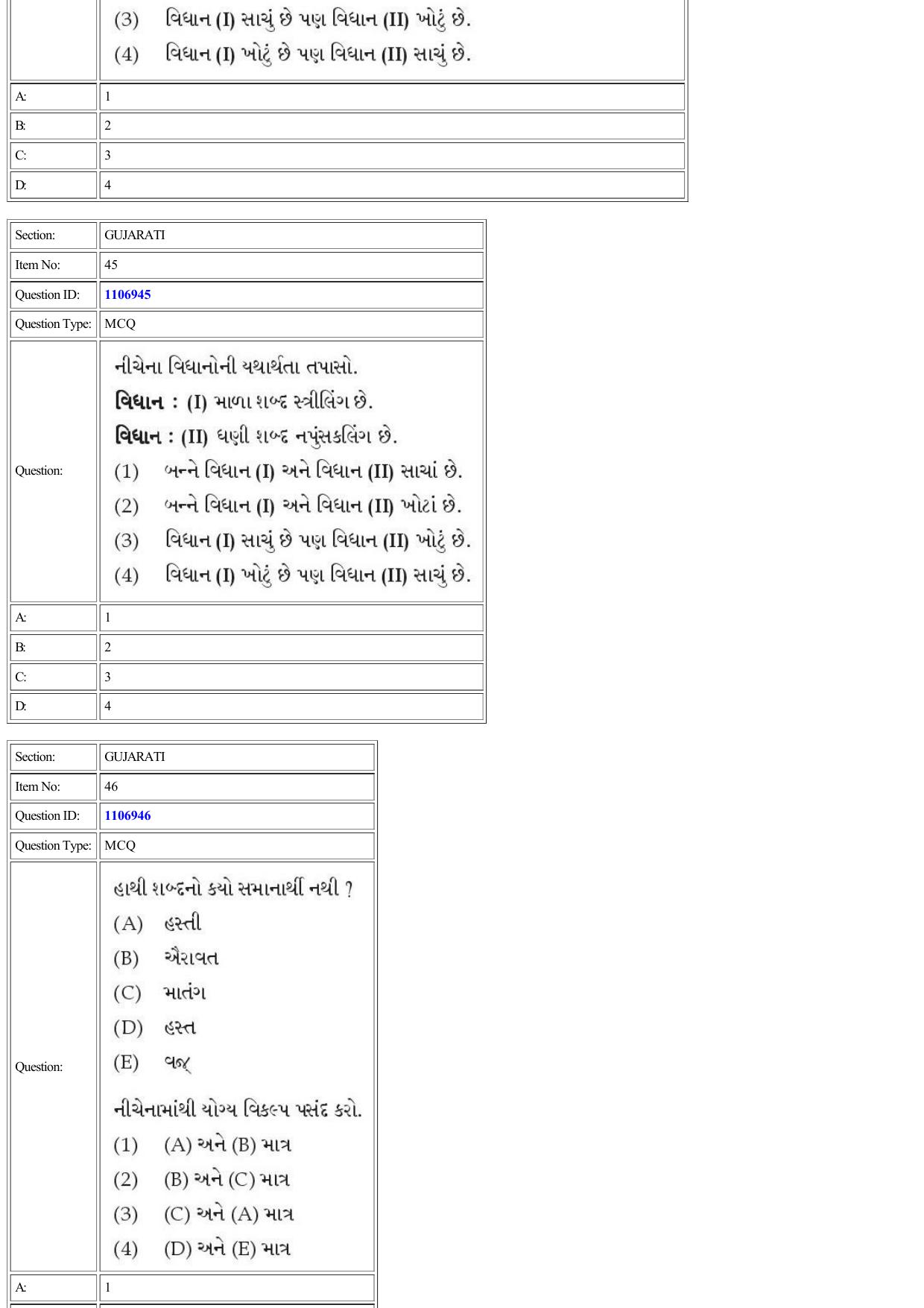 CUET 2022 Question Paper of Gujarati - Page 35