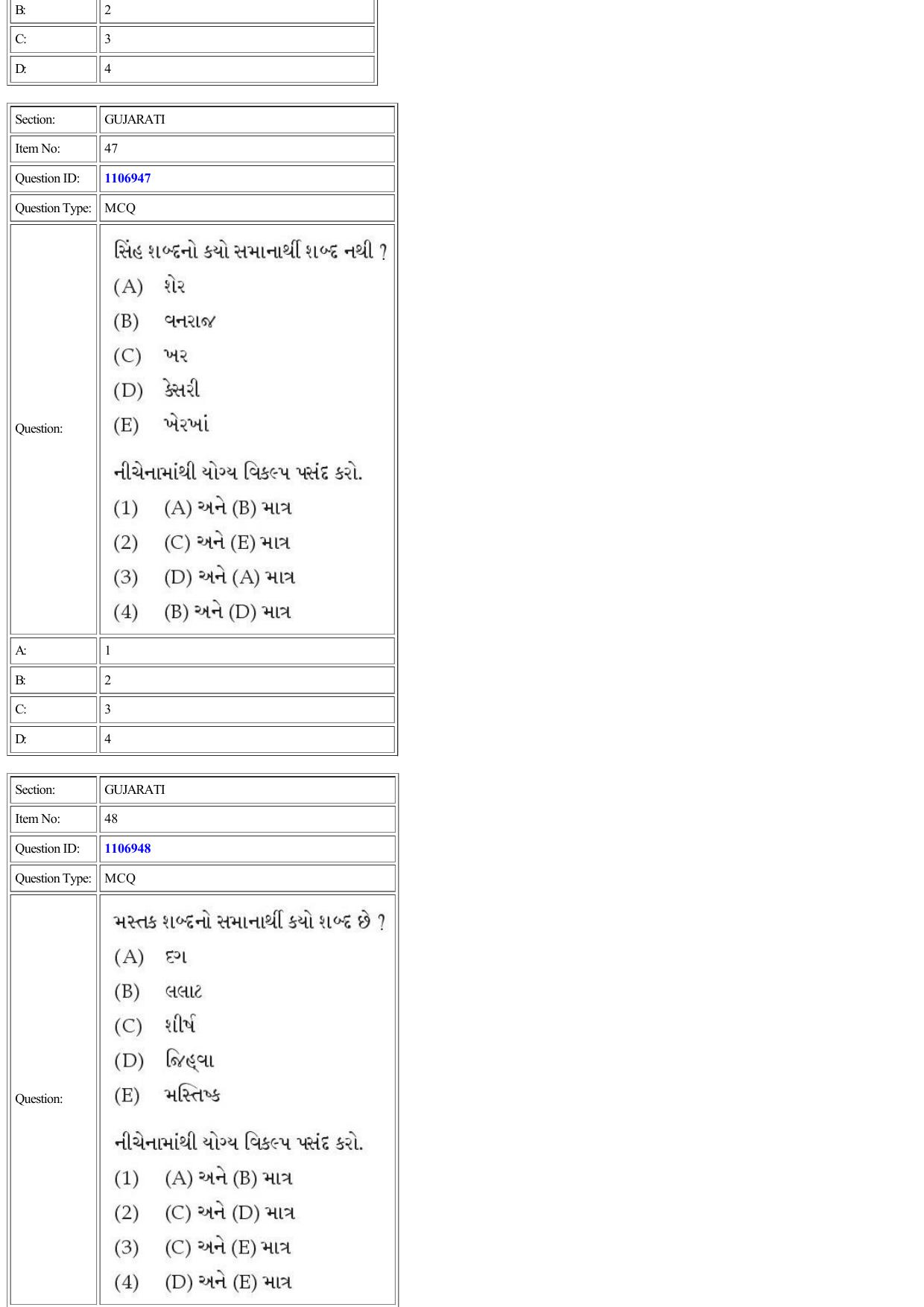 CUET 2022 Question Paper of Gujarati - Page 36