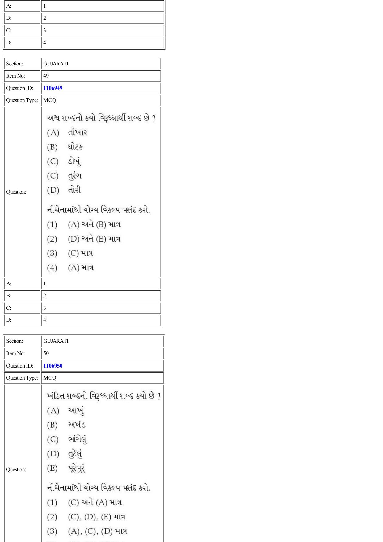 CUET 2022 Question Paper of Gujarati - Page 37