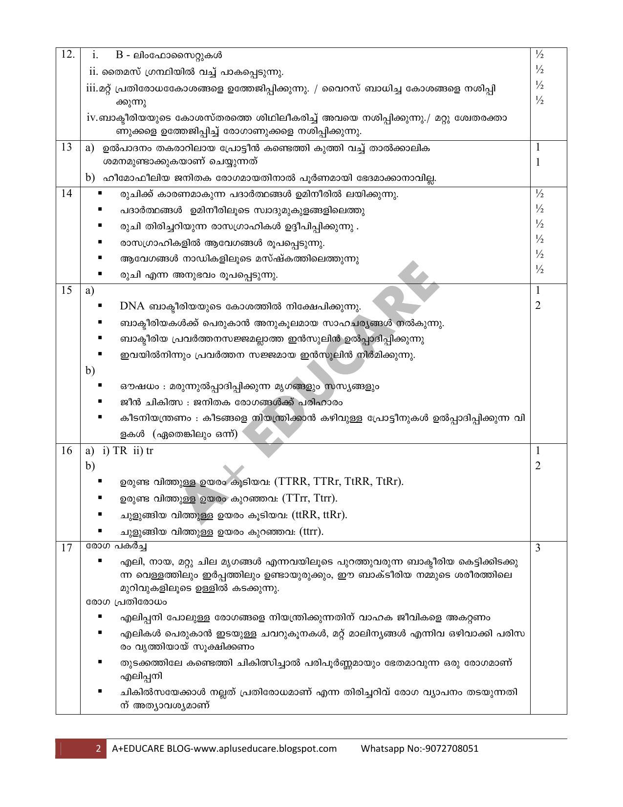Kerala SSLC 2020 Biology Answer Key (MM) - Page 2