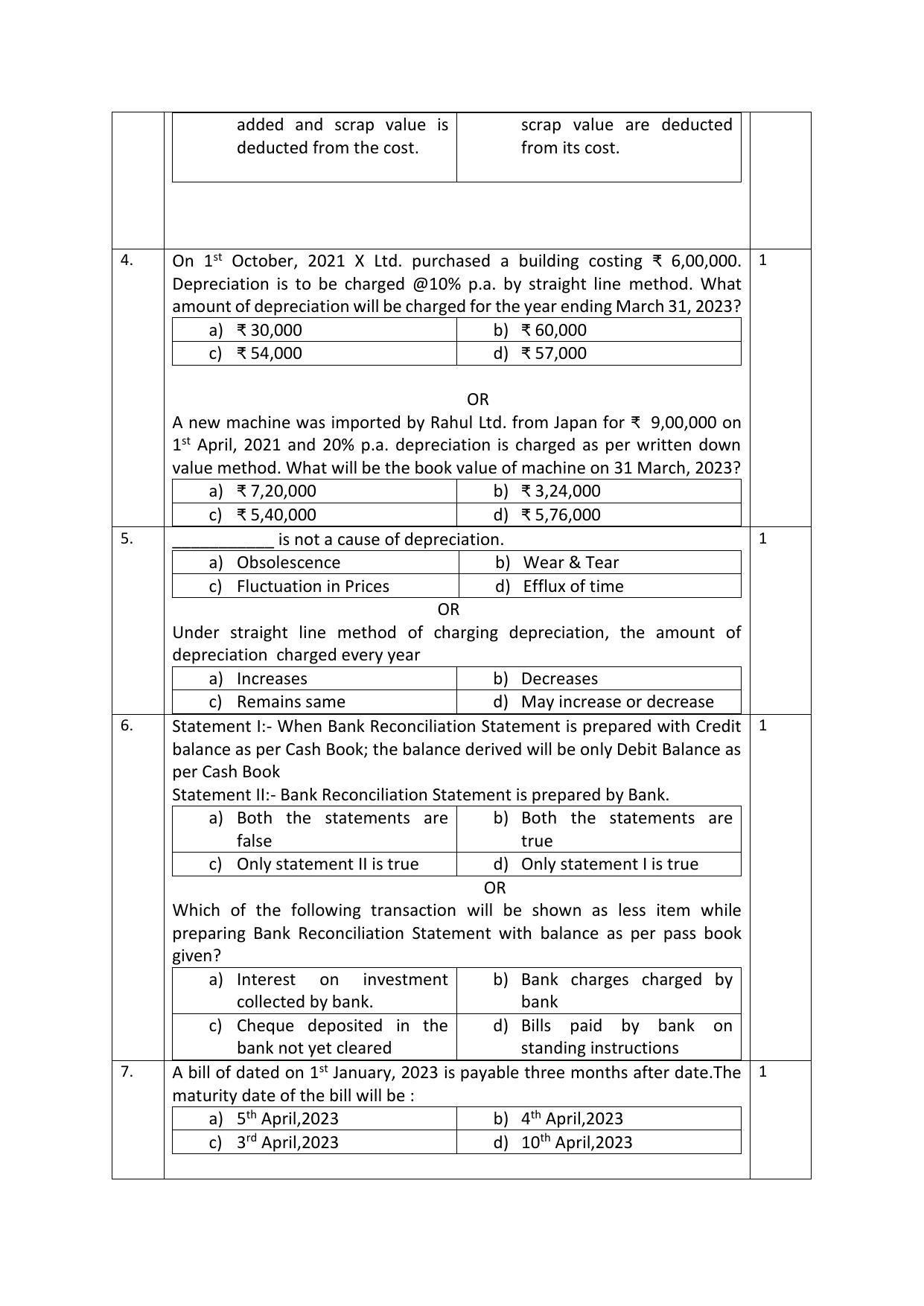 CBSE Class 10 Elements of Book Keeping and Accountancy Sample Paper 2024 - Page 2
