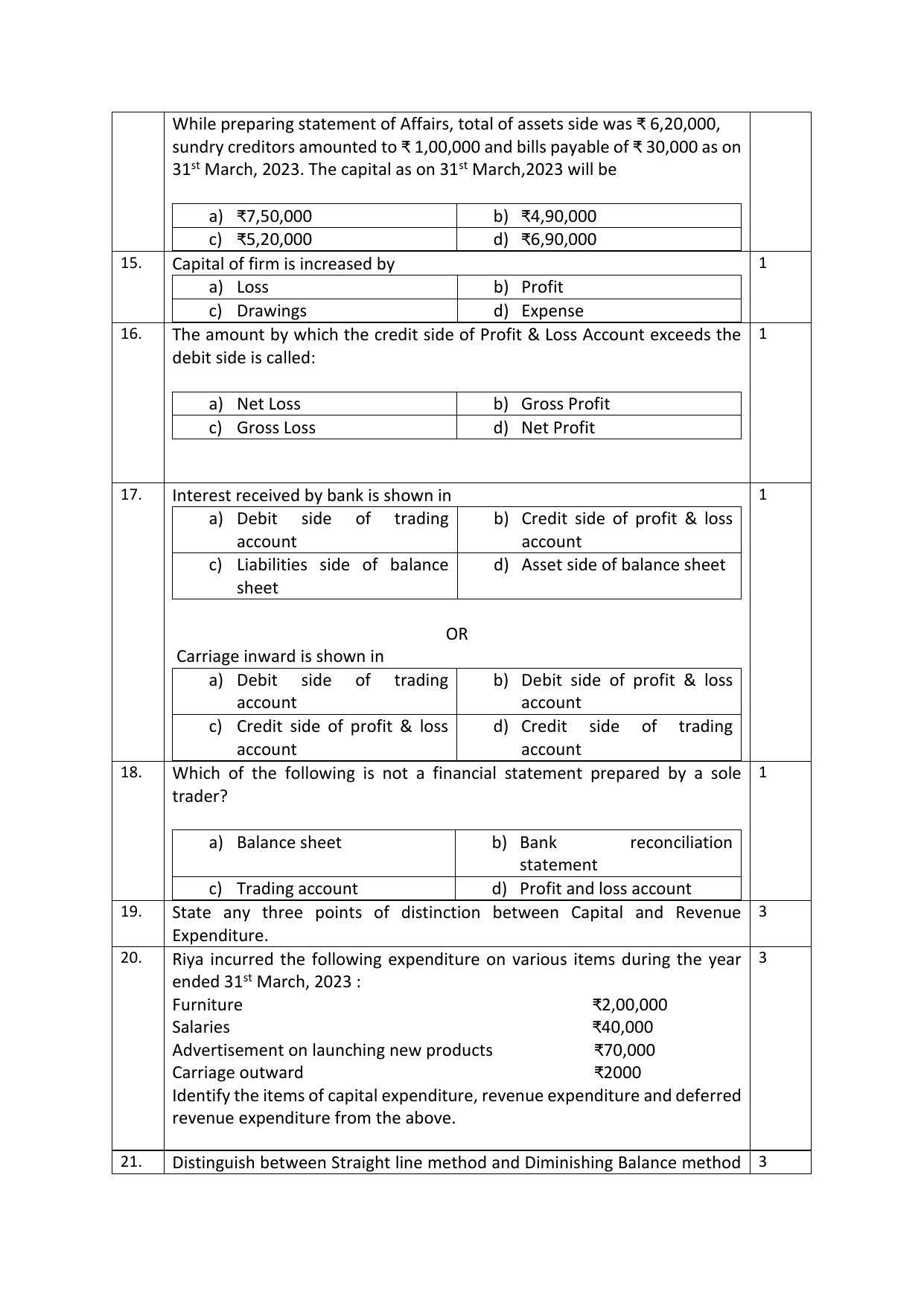 CBSE Class 10 Elements of Book Keeping and Accountancy Sample Paper 2024 - Page 4