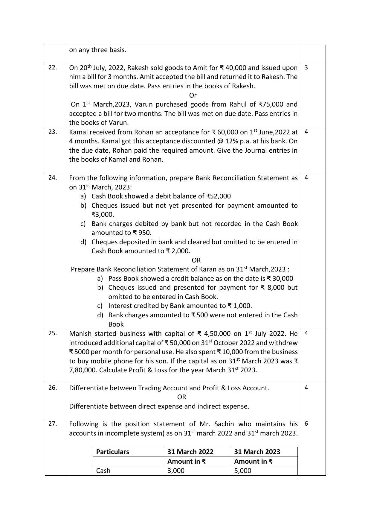 CBSE Class 10 Elements of Book Keeping and Accountancy Sample Paper 2024 - Page 5