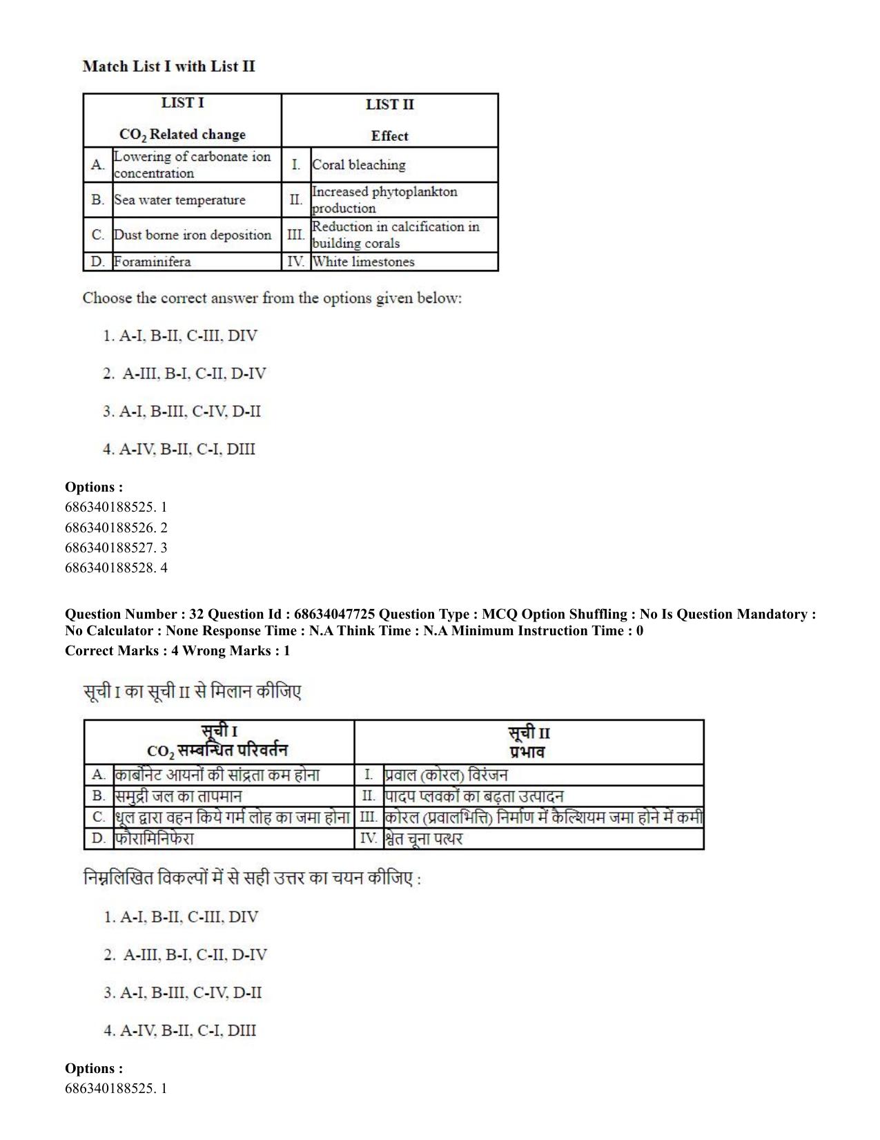 CUET 2023 SCQP02 - Agro-forestry (Eng) Shift 2 Question Papers - Page 33