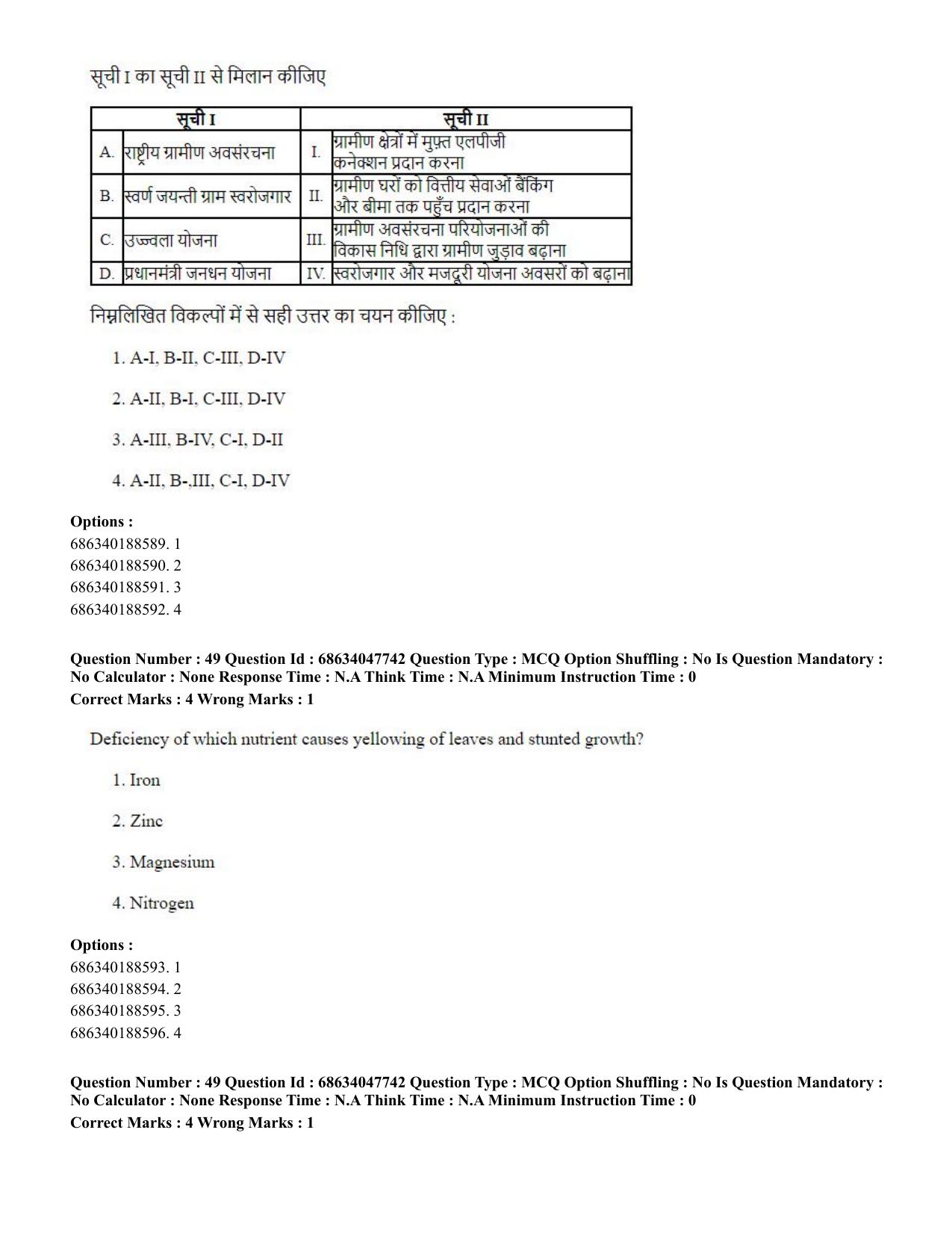 CUET 2023 SCQP02 - Agro-forestry (Eng) Shift 2 Question Papers - Page 50