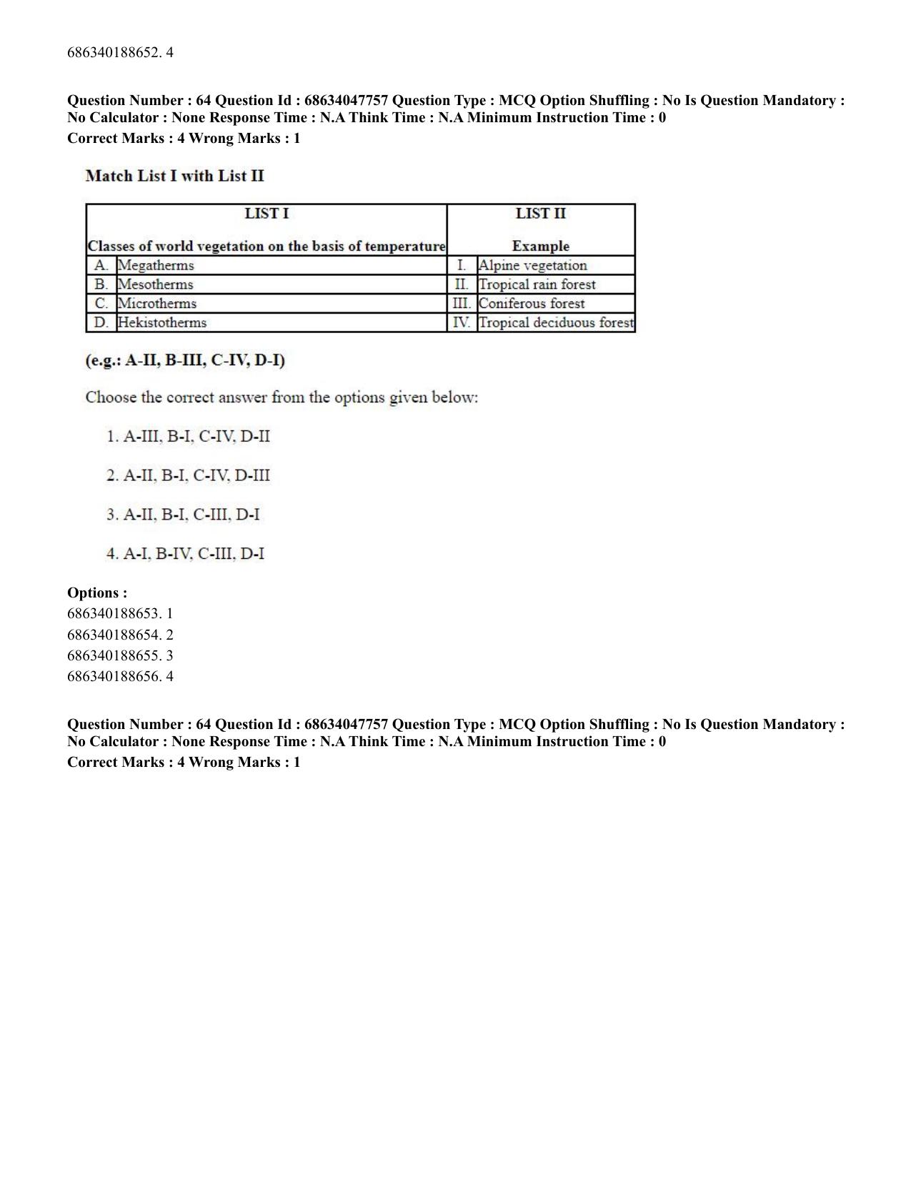 CUET 2023 SCQP02 - Agro-forestry (Eng) Shift 2 Question Papers - Page 65