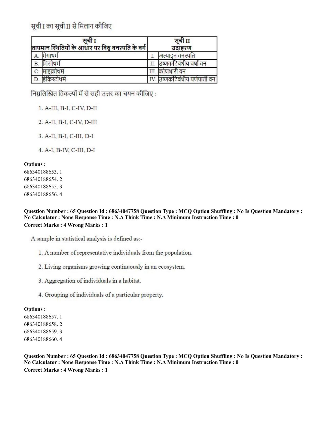 CUET 2023 SCQP02 - Agro-forestry (Eng) Shift 2 Question Papers - Page 66