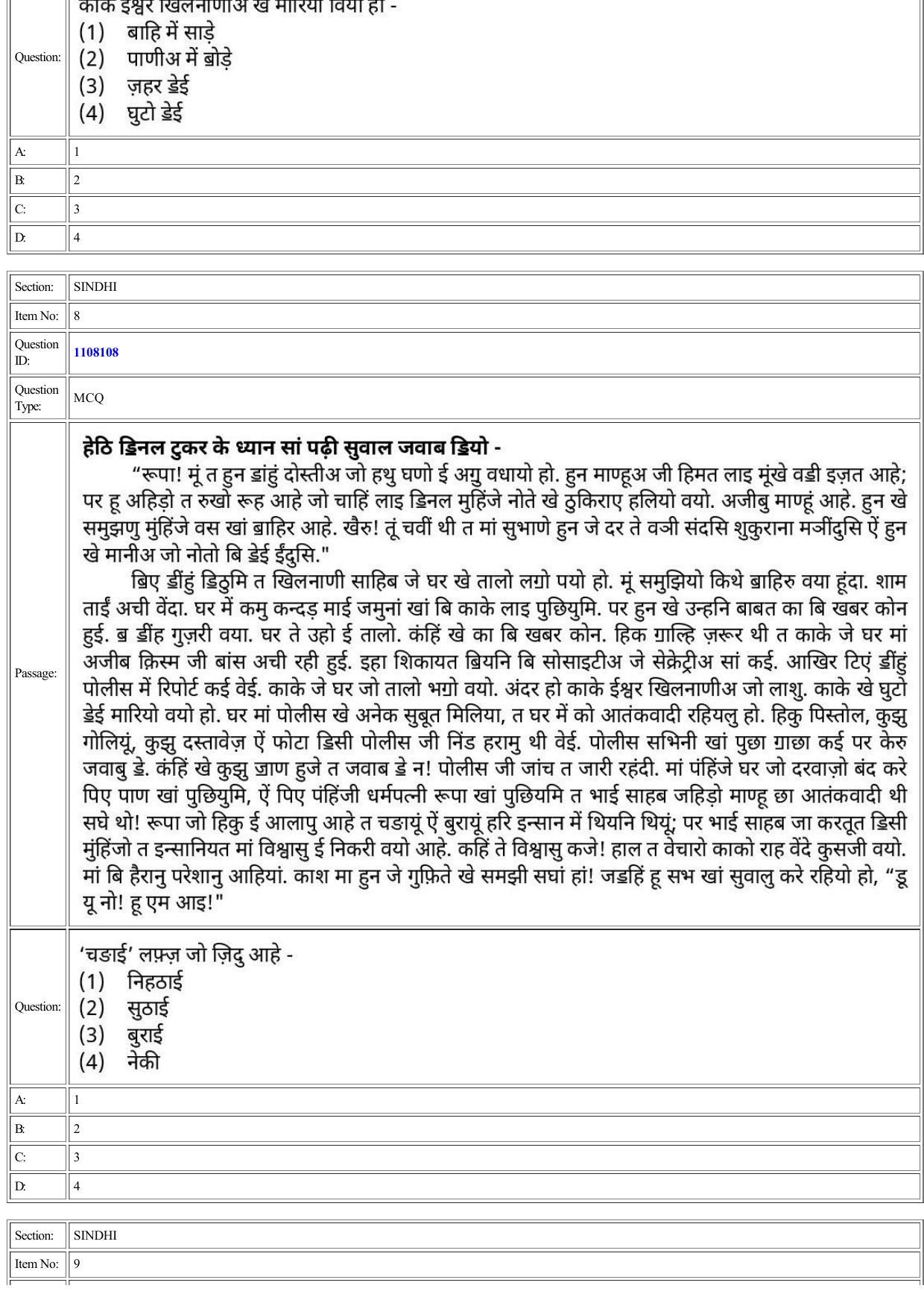 CUET 2022 Question Paper of Sindhi - Page 6