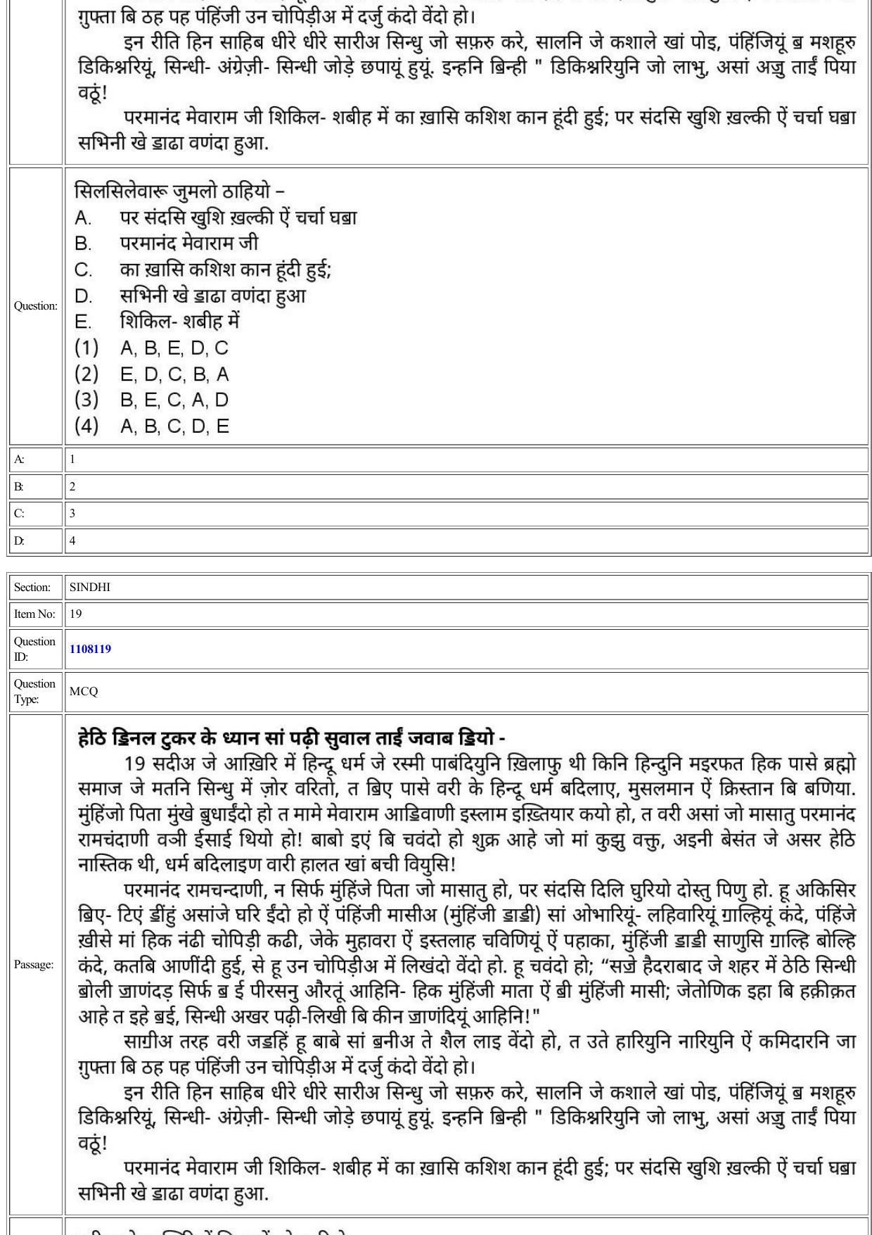 CUET 2022 Question Paper of Sindhi - Page 14