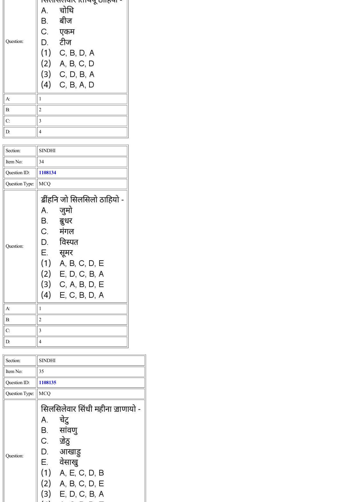 CUET 2022 Question Paper of Sindhi - Page 23
