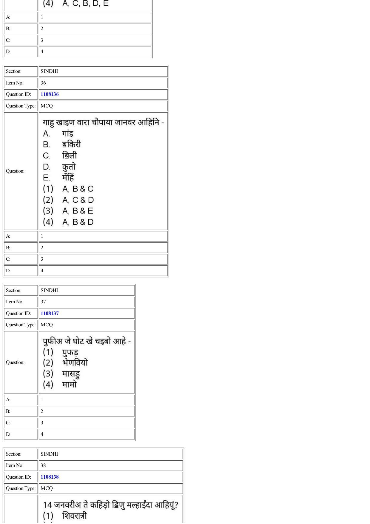 CUET 2022 Question Paper of Sindhi - Page 24