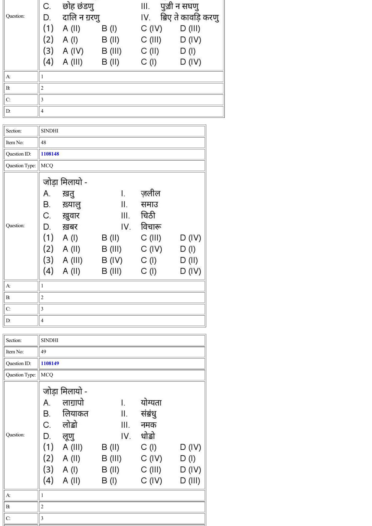 CUET 2022 Question Paper of Sindhi - Page 28