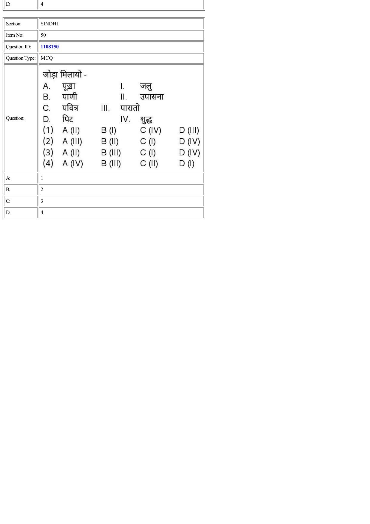 CUET 2022 Question Paper of Sindhi - Page 29