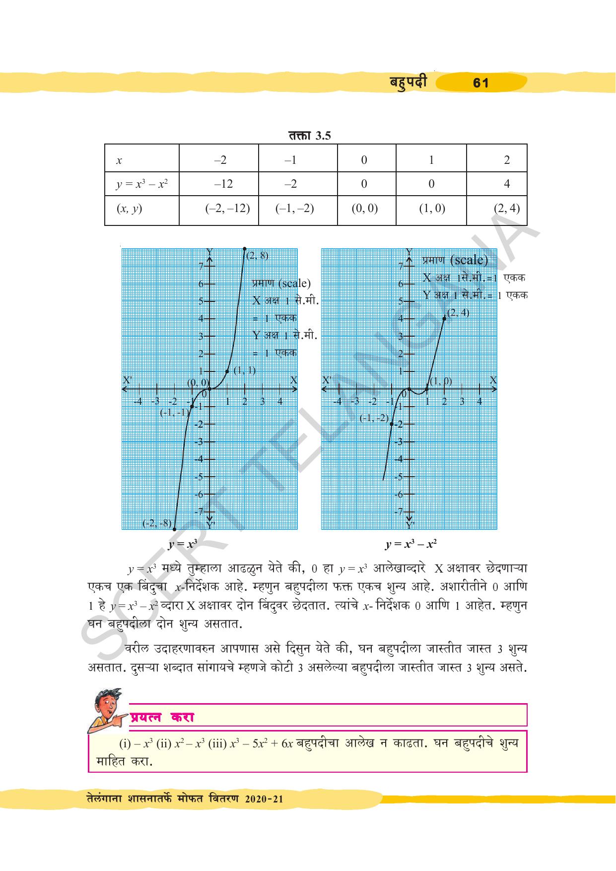 TS SCERT Class 10 Maths (Marathi Medium) Text Book - Page 71