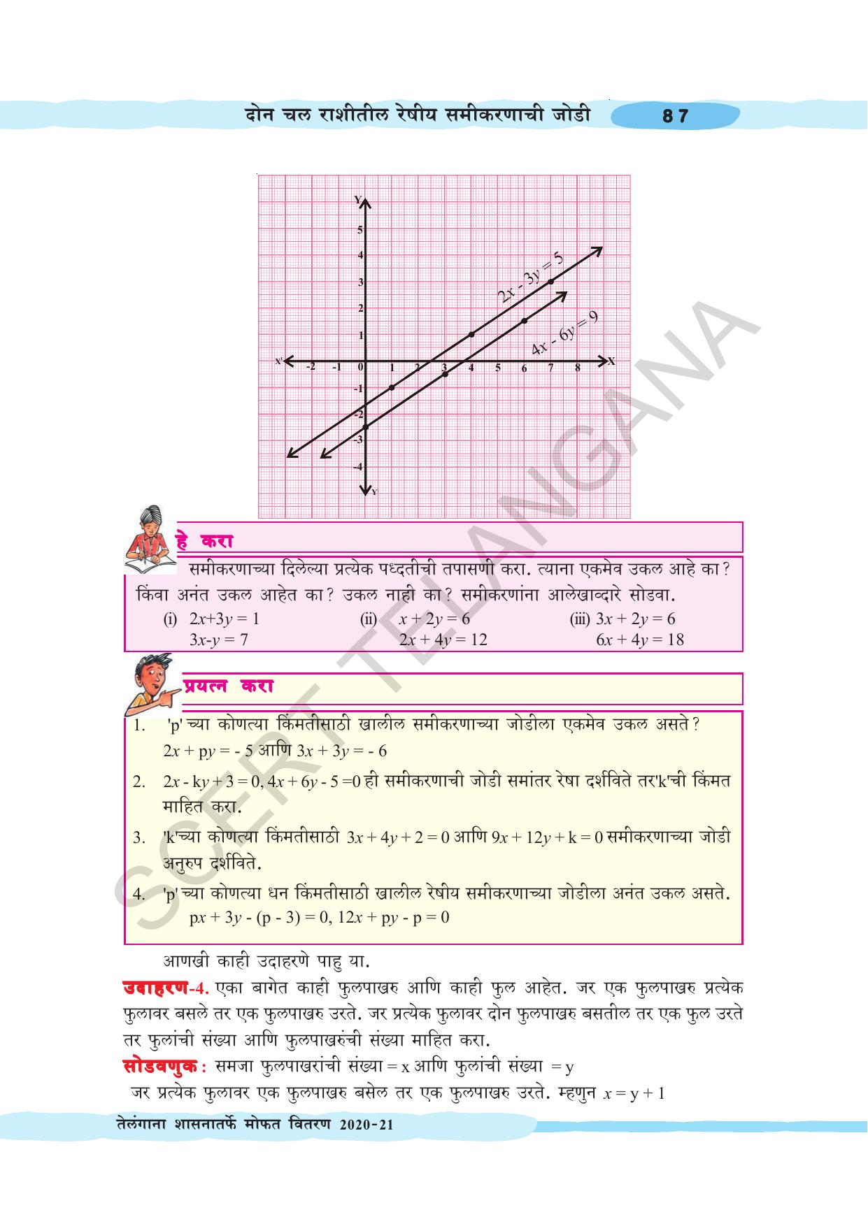 TS SCERT Class 10 Maths (Marathi Medium) Text Book - Page 97