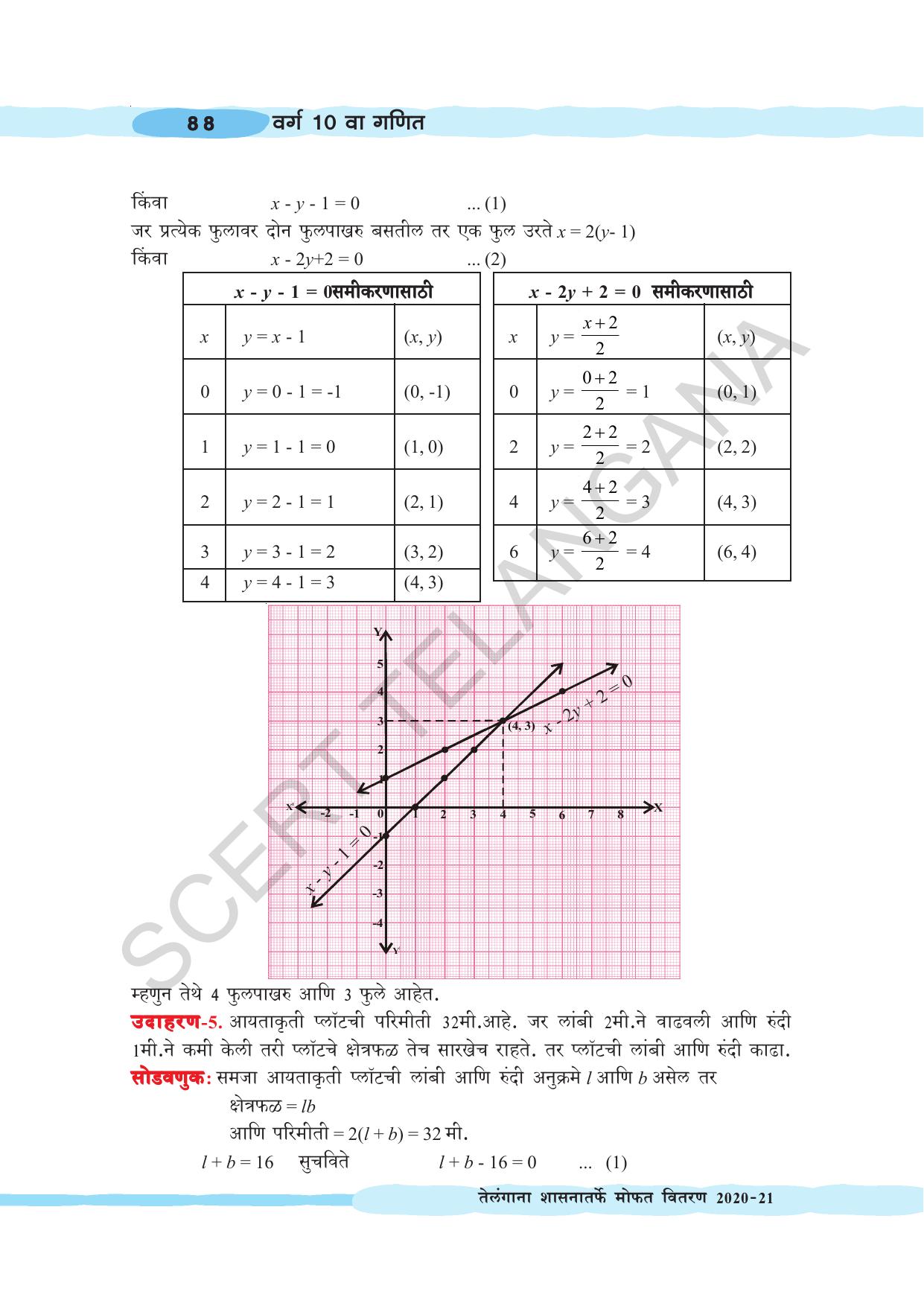TS SCERT Class 10 Maths (Marathi Medium) Text Book - Page 98