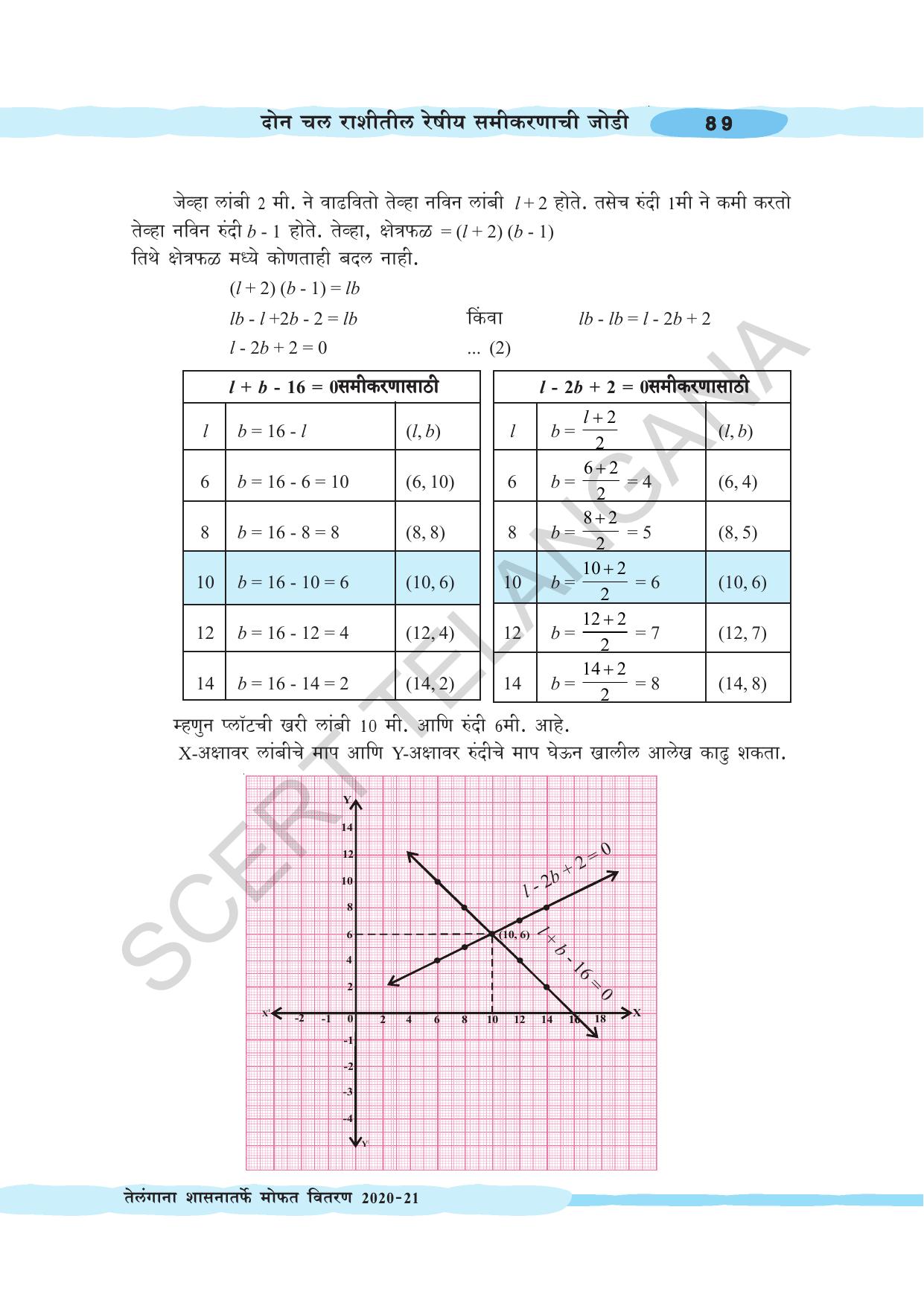 TS SCERT Class 10 Maths (Marathi Medium) Text Book - Page 99