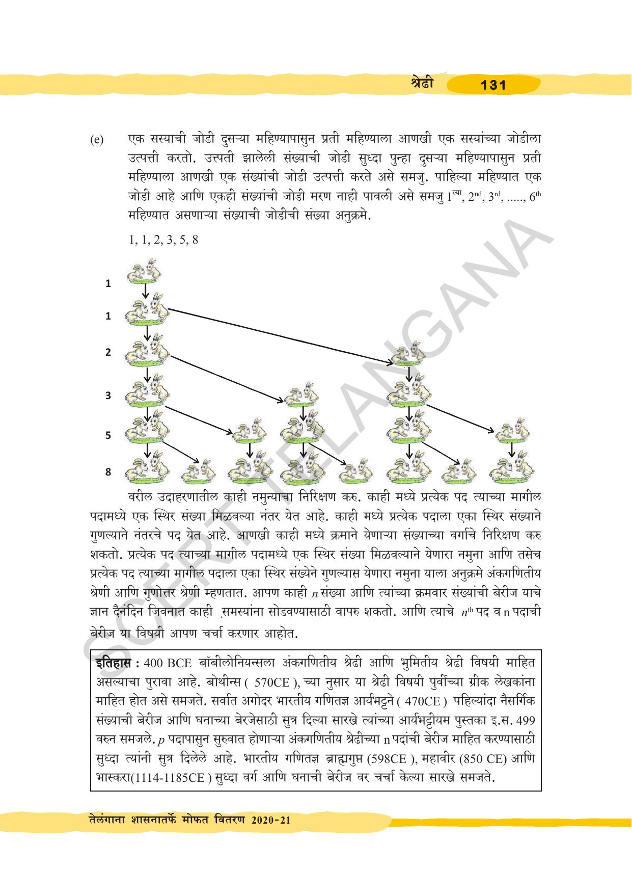 TS SCERT Class 10 Maths (Marathi Medium) Text Book - Page 141