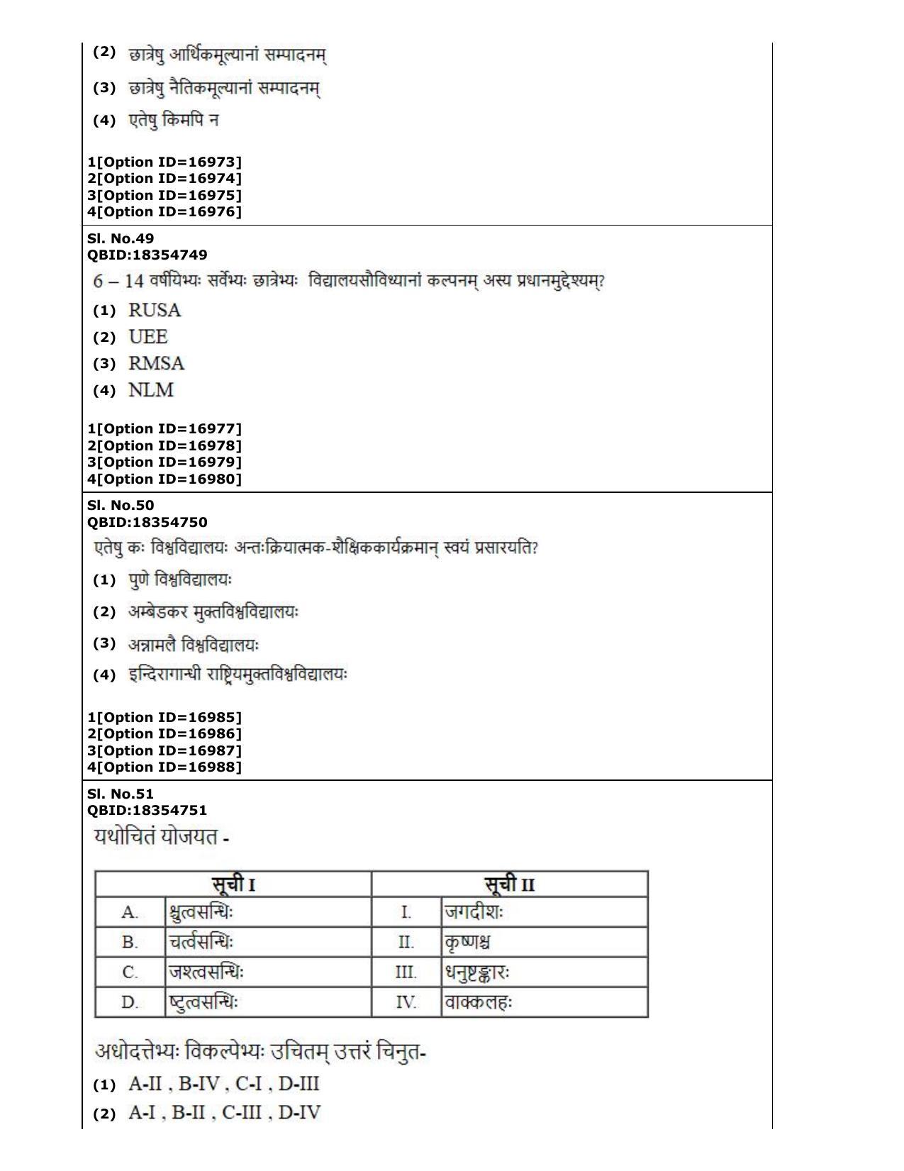 CUET (PG) 2022: PGQP-10 Shiksha Acharya M.Ed (06-09-2022) Question Paper - Page 14
