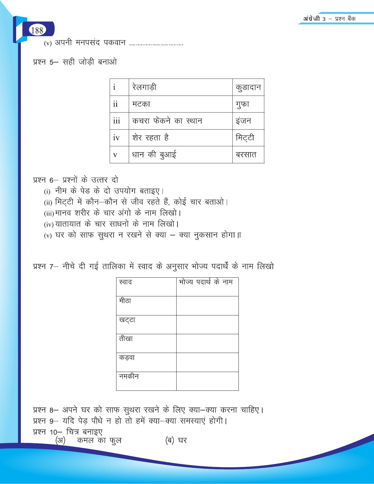 Chhattisgarh Board Class 3 English Question Bank 2015-16 - Page 70
