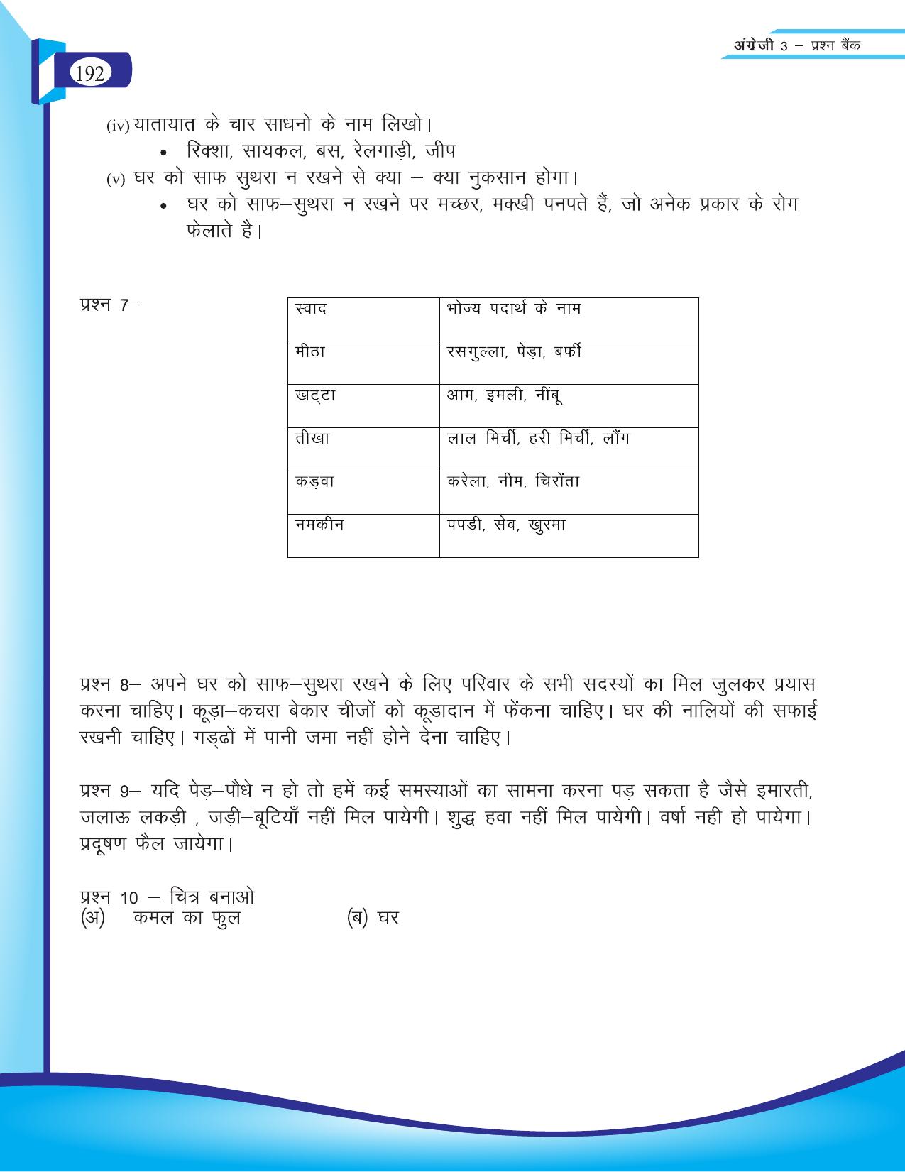 Chhattisgarh Board Class 3 English Question Bank 2015-16 - Page 74