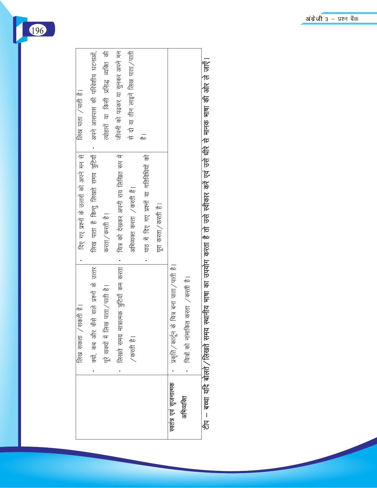 Chhattisgarh Board Class 3 English Question Bank 2015-16 - Page 78
