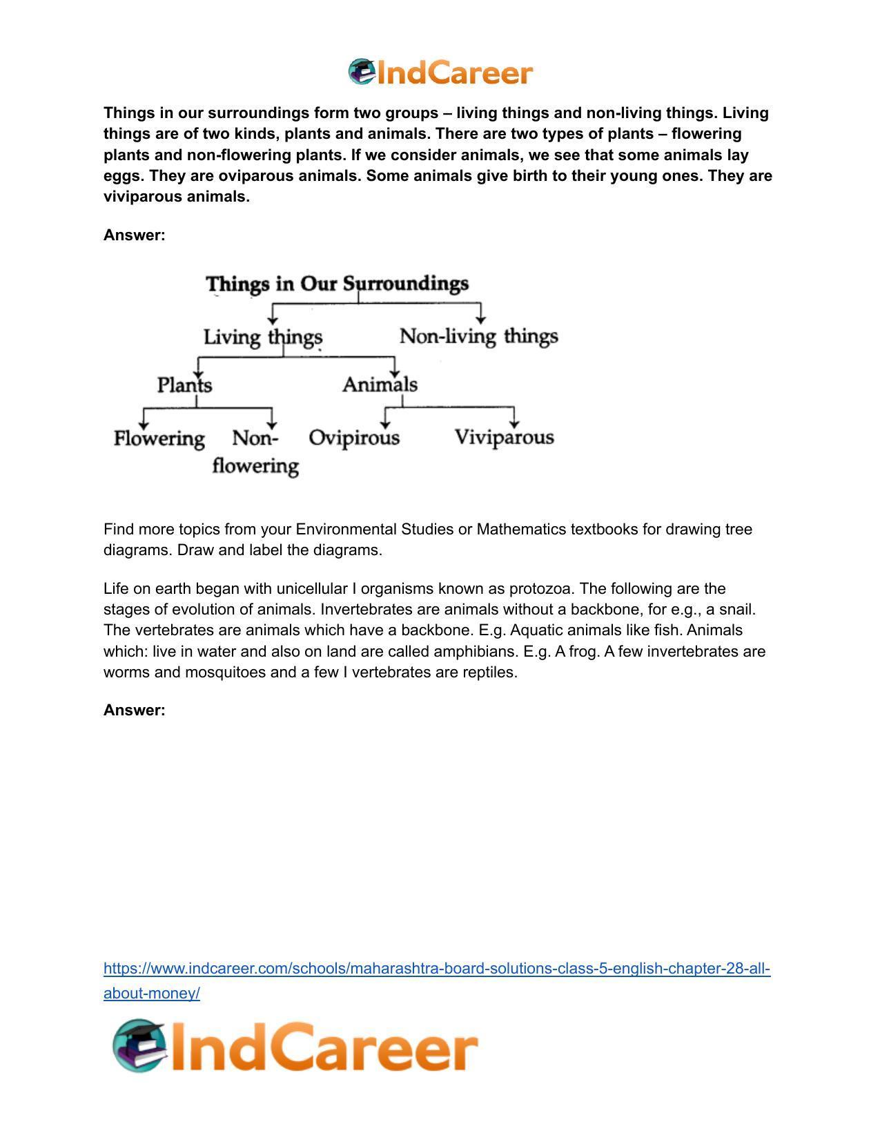 Maharashtra Board Solutions Class 5-English: Chapter 28- All about Money - Page 3