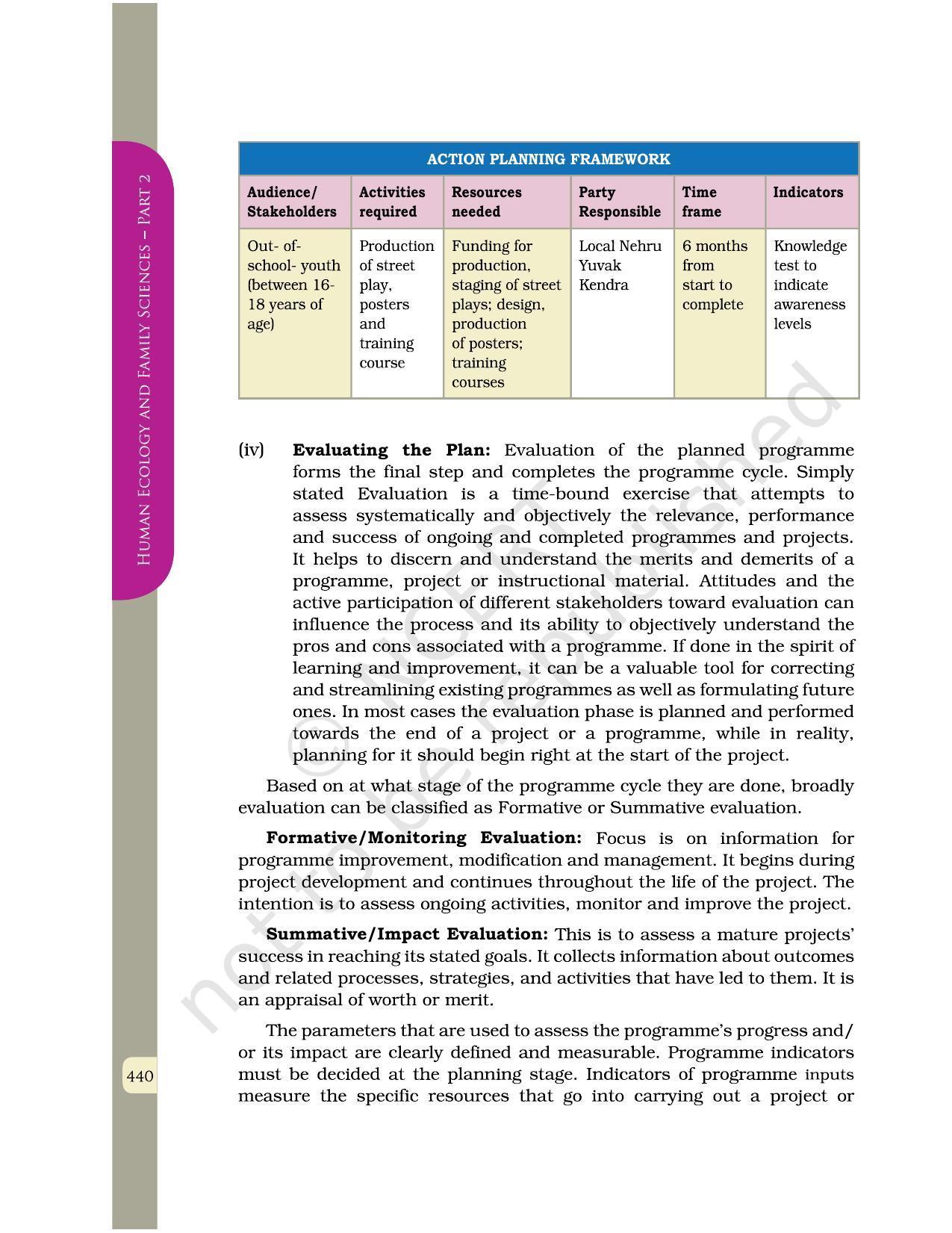NCERT Book for Class 12 Home Science (Part -II) Chapter 25 Management of Development Programme - Page 8