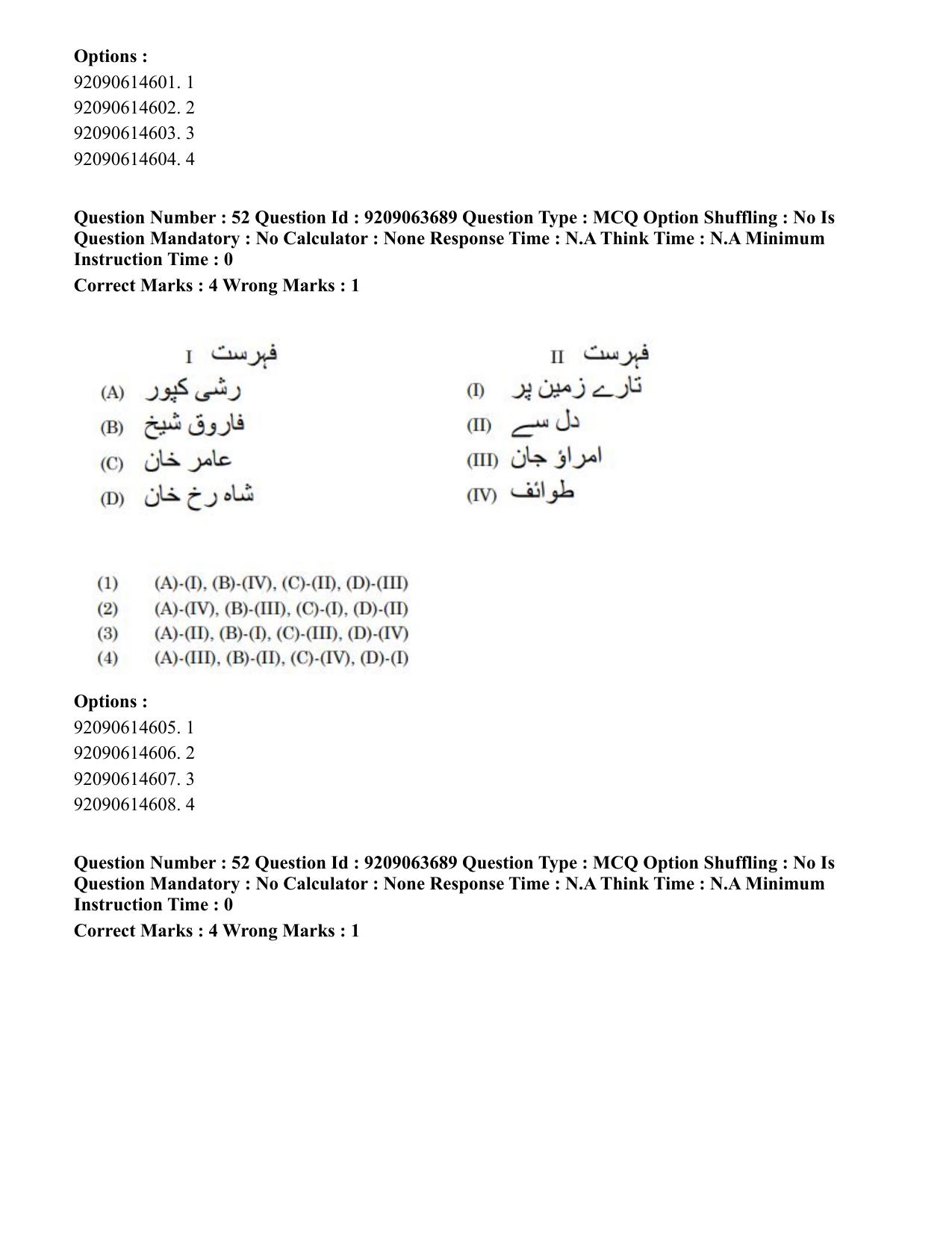 CUET PG 2023: LAQP38 – Urdu Journalism (Eng.)-Shift 3 (06-06-2023) Question Paper - Page 85