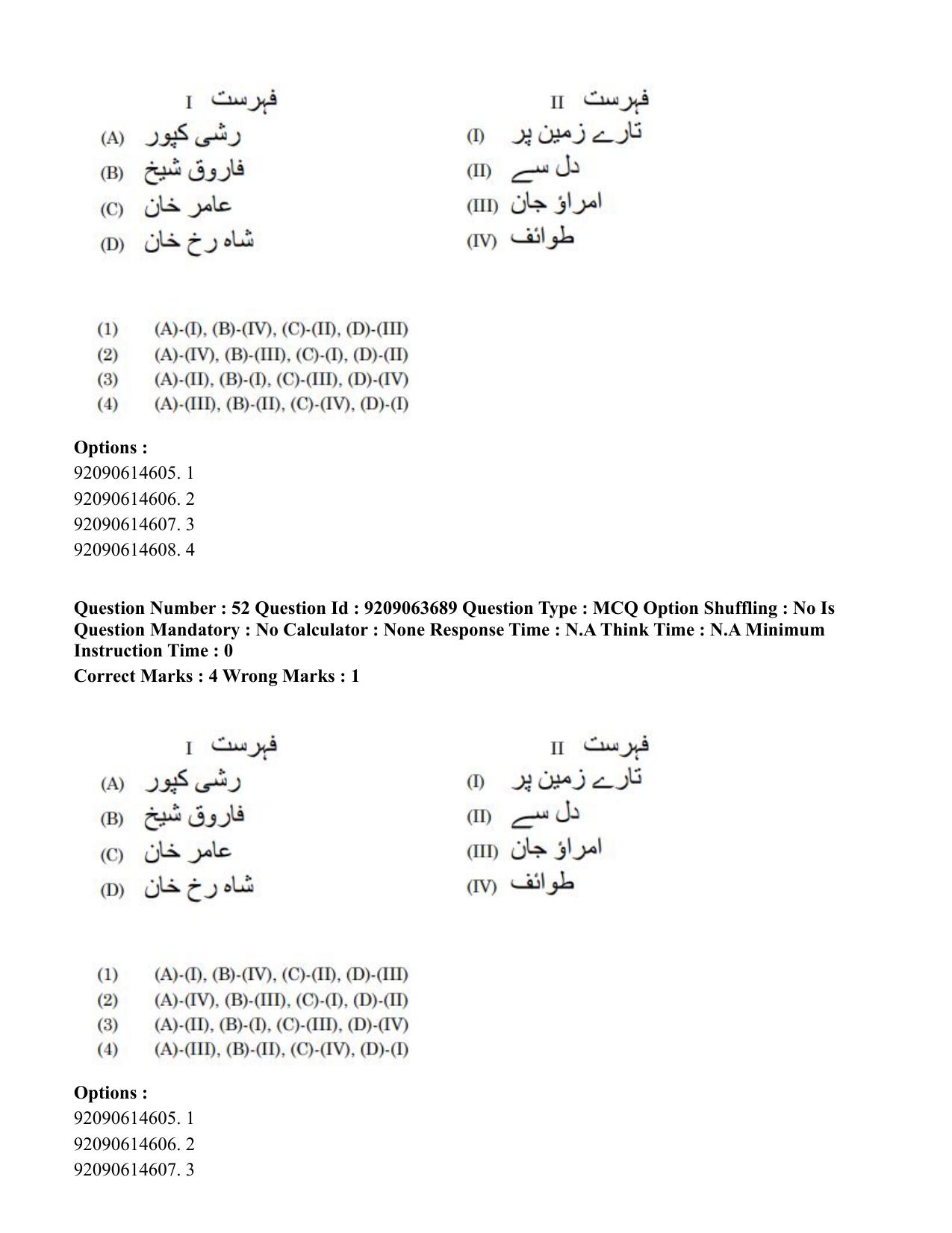 CUET PG 2023: LAQP38 – Urdu Journalism (Eng.)-Shift 3 (06-06-2023) Question Paper - Page 86