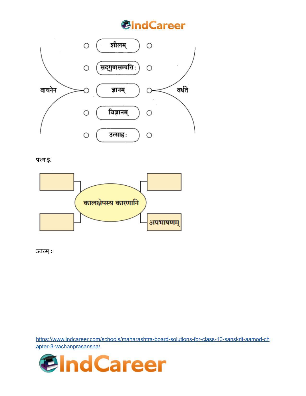 Maharashtra Board Solutions for Class 10- Sanskrit Aamod: Chapter 8- वाचनप्रशंसा - Page 5