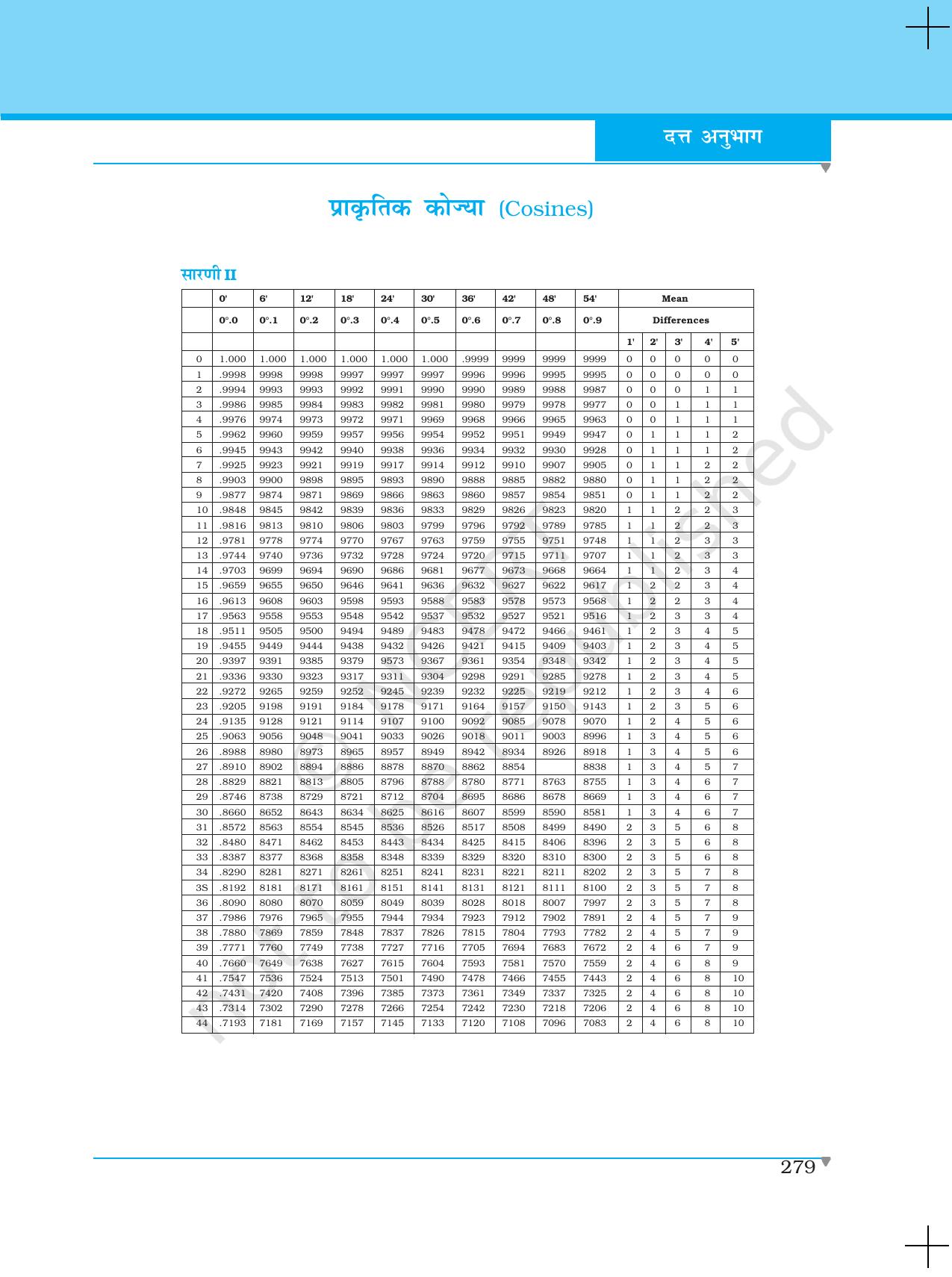 NCERT Laboratory Manuals for Class XI भौतिकी - प्राकृतिक - Page 3