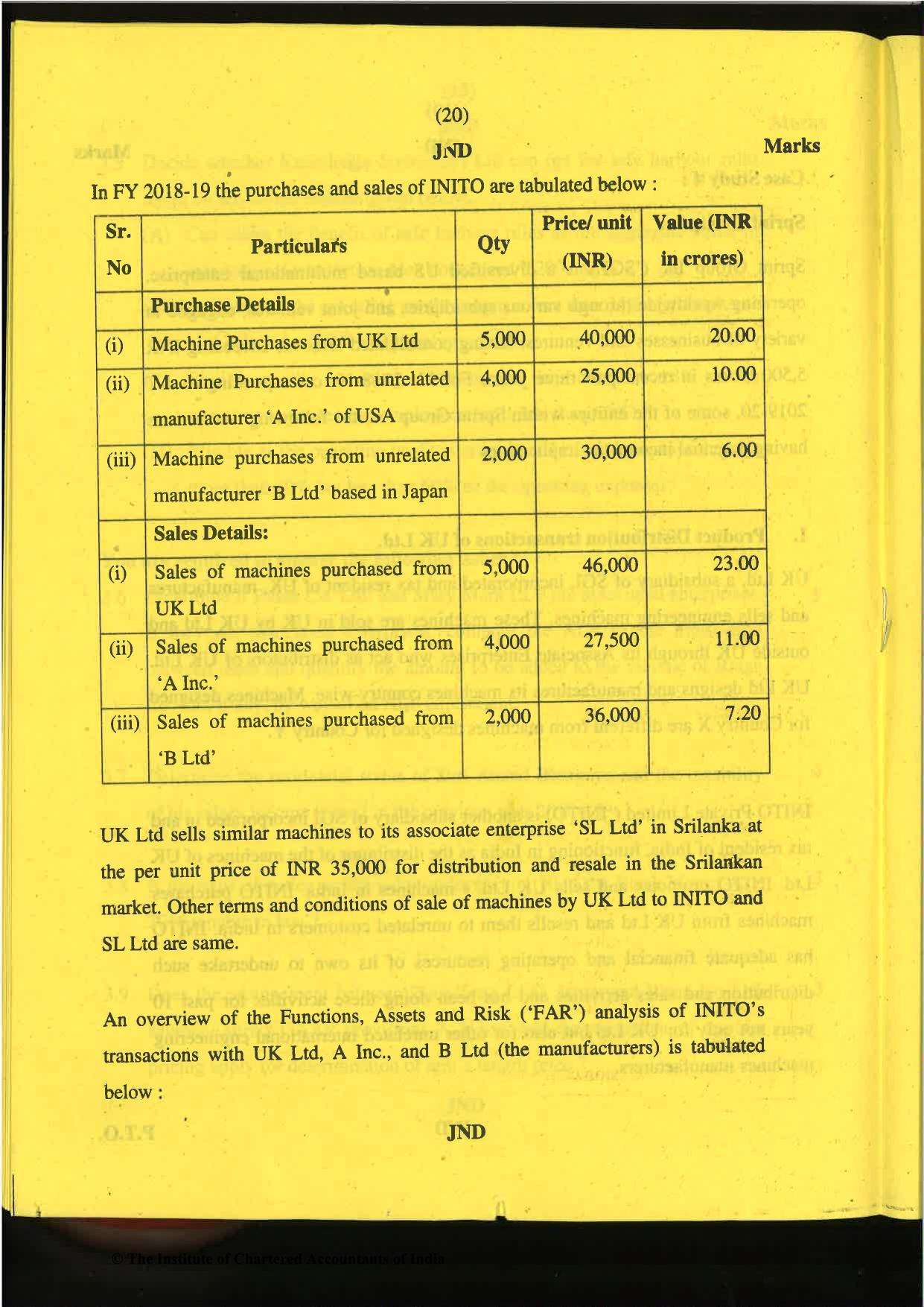 CA Final Nov 2019 Question Paper -Paper 6C – International Taxation - Page 20